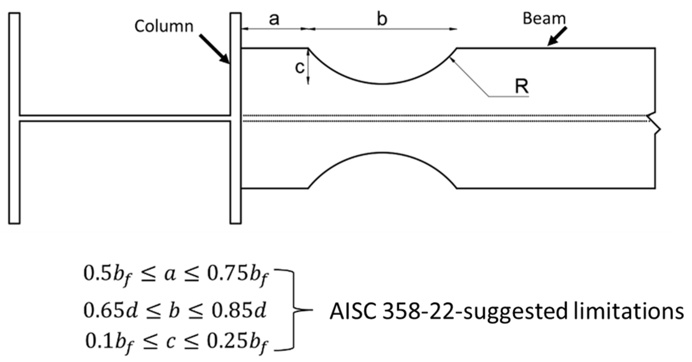 Buildings 15 02307 g005