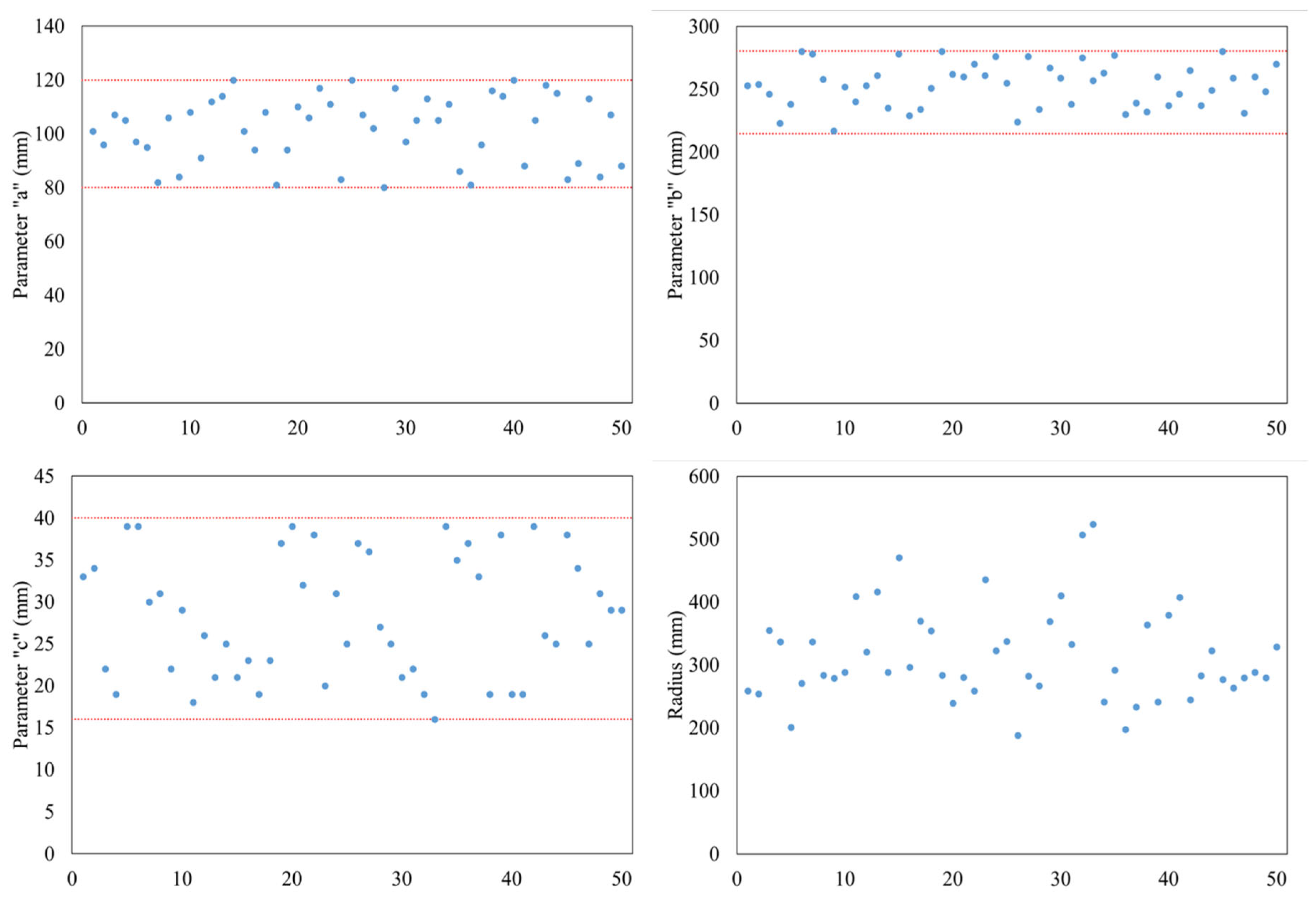 Buildings 15 02307 g006