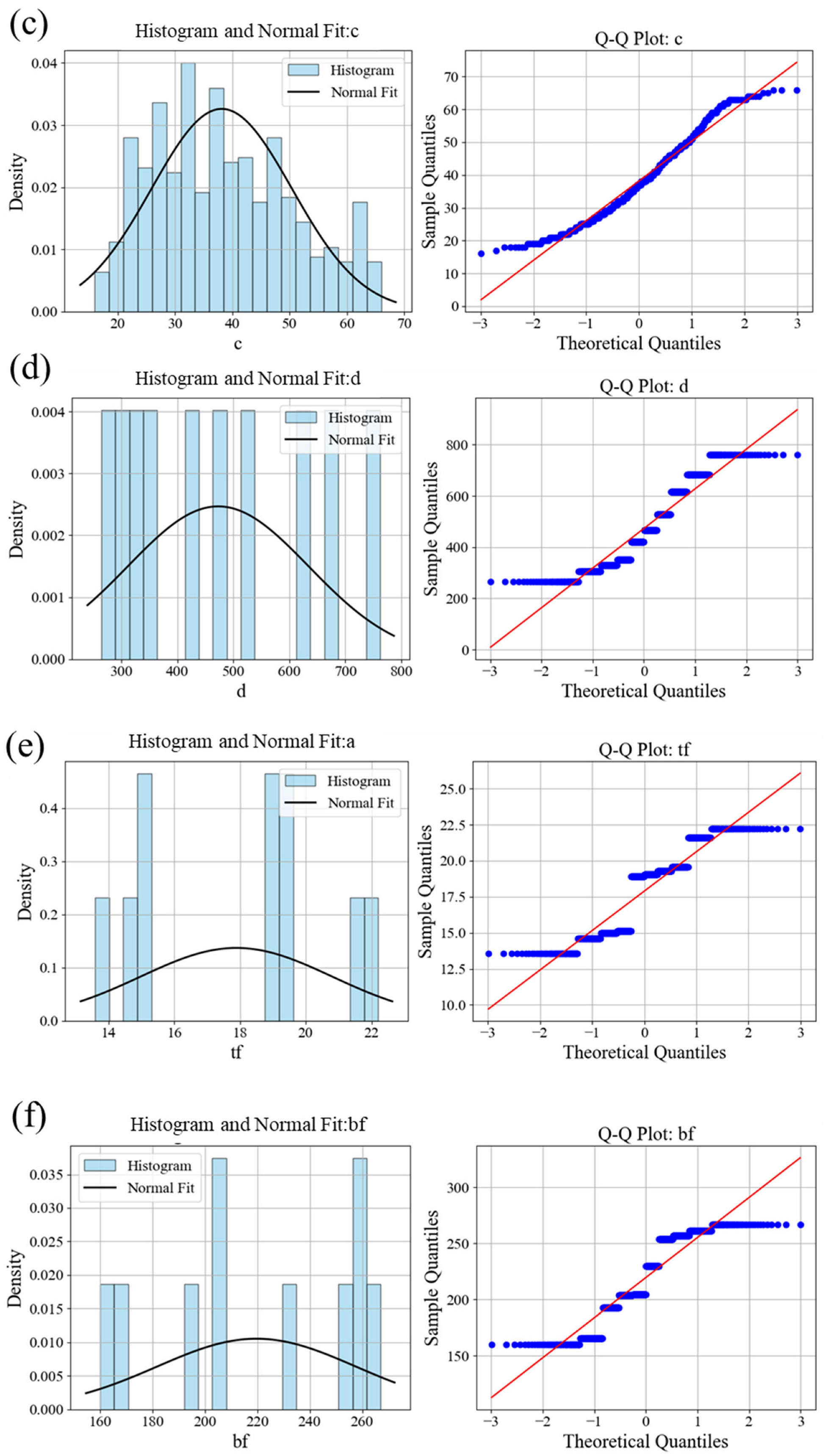 Buildings 15 02307 g010b