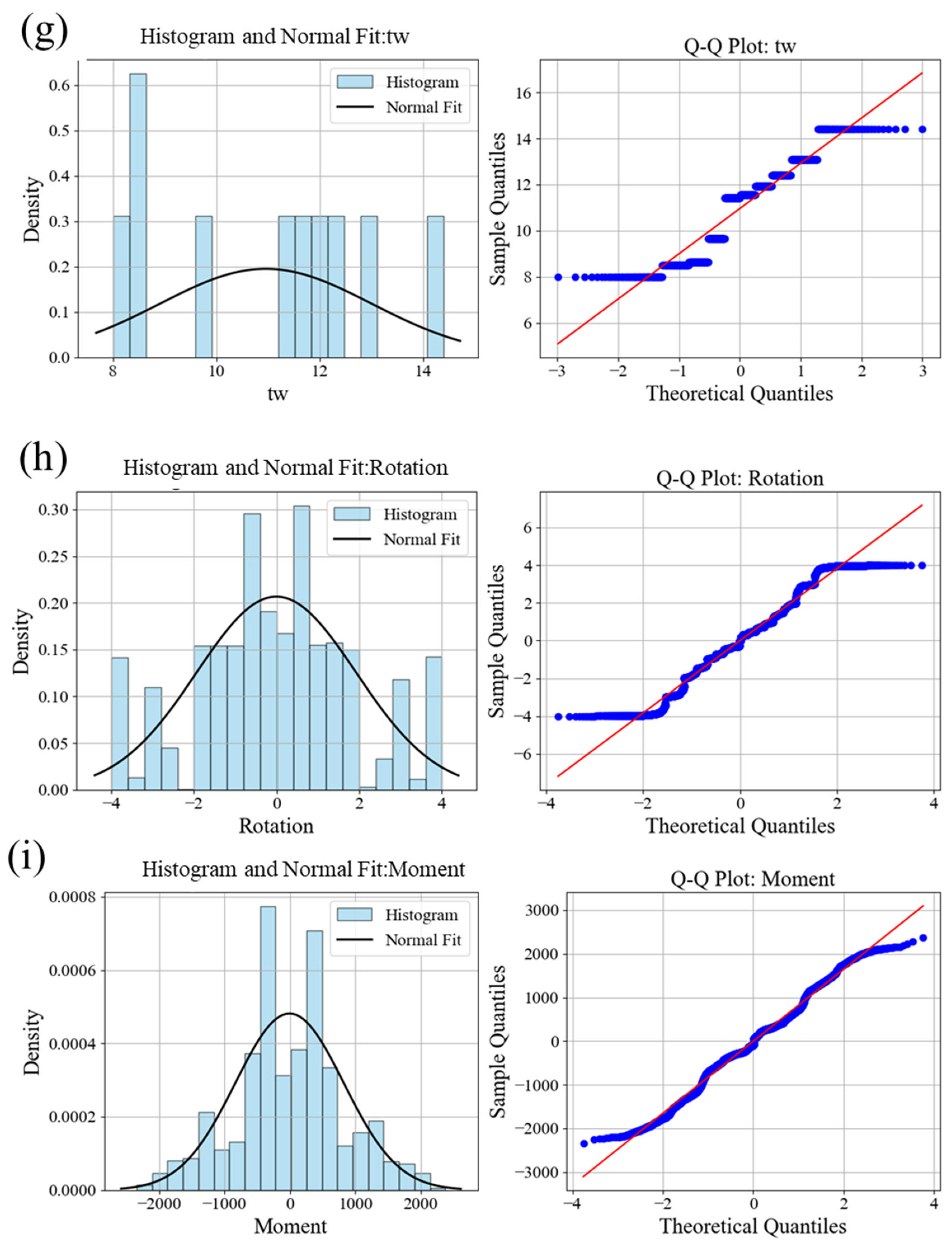 Buildings 15 02307 g010c