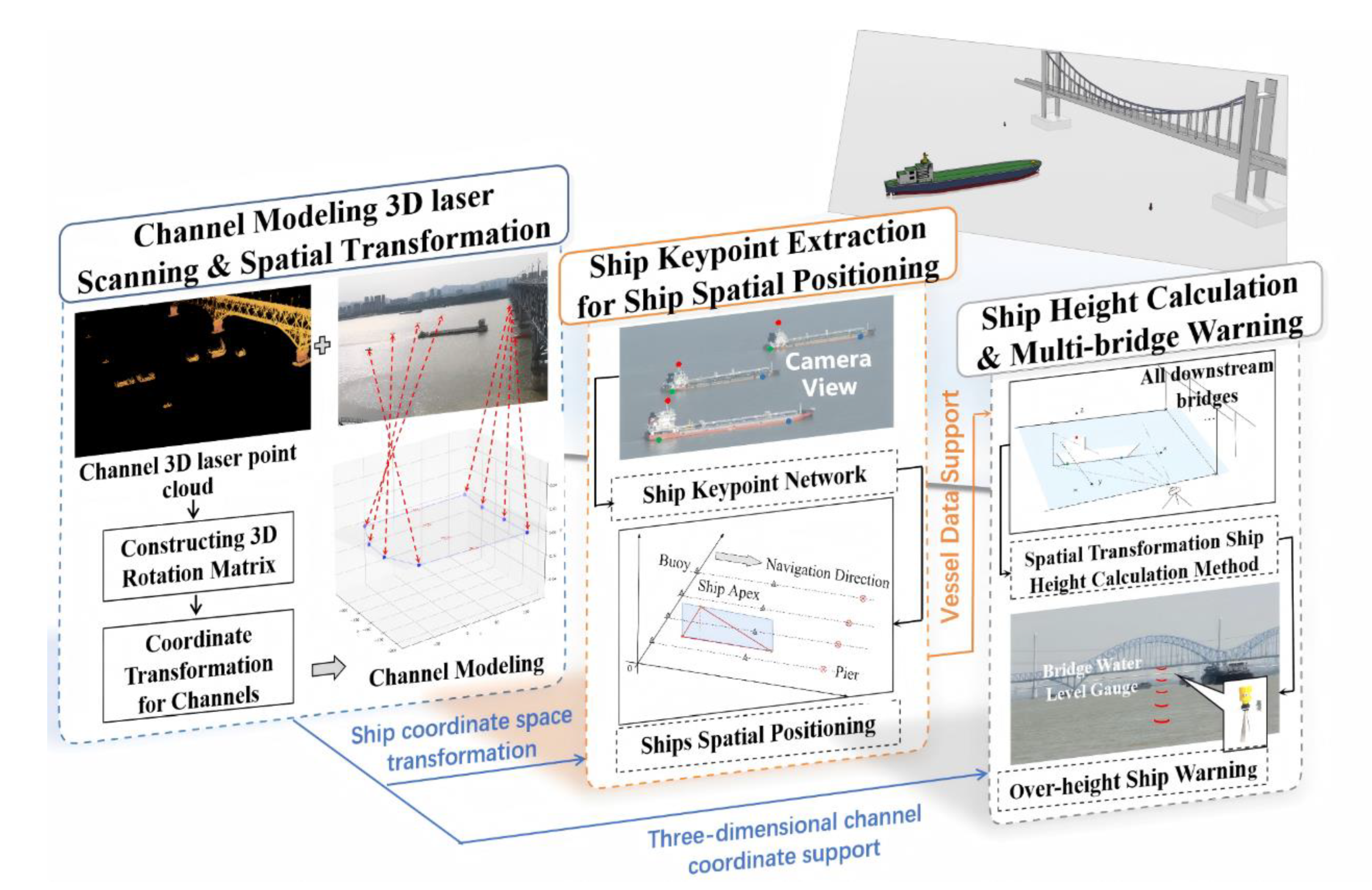 Buildings 15 02367 g001