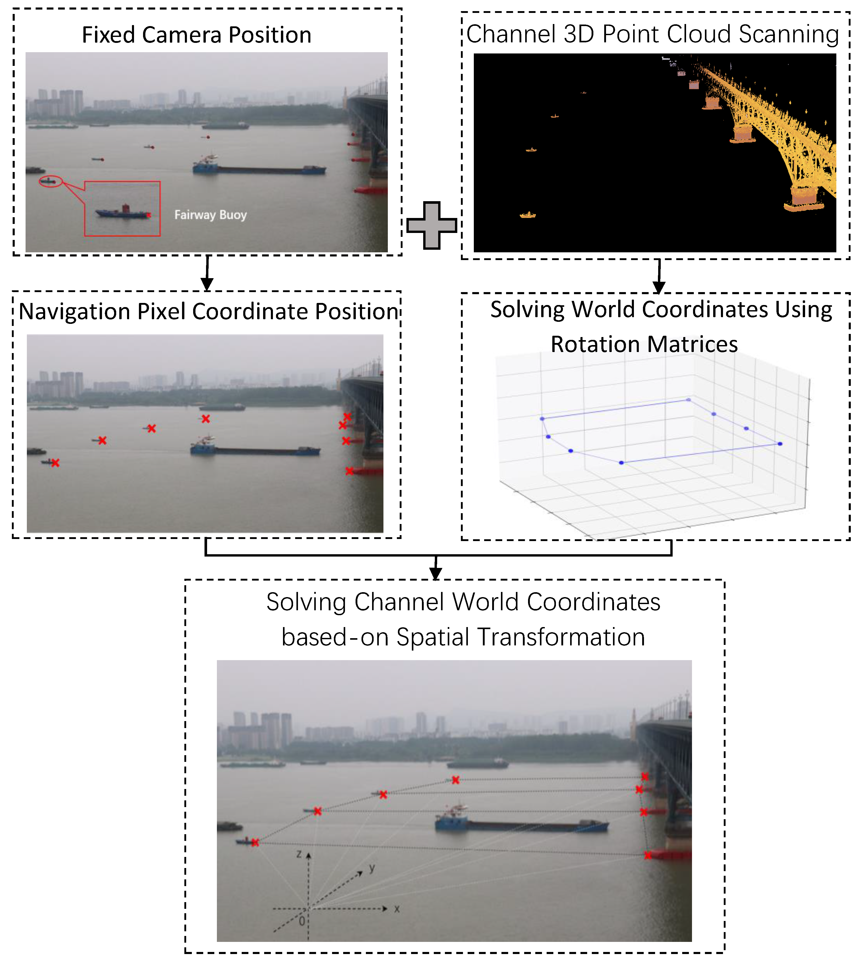 Buildings 15 02367 g002