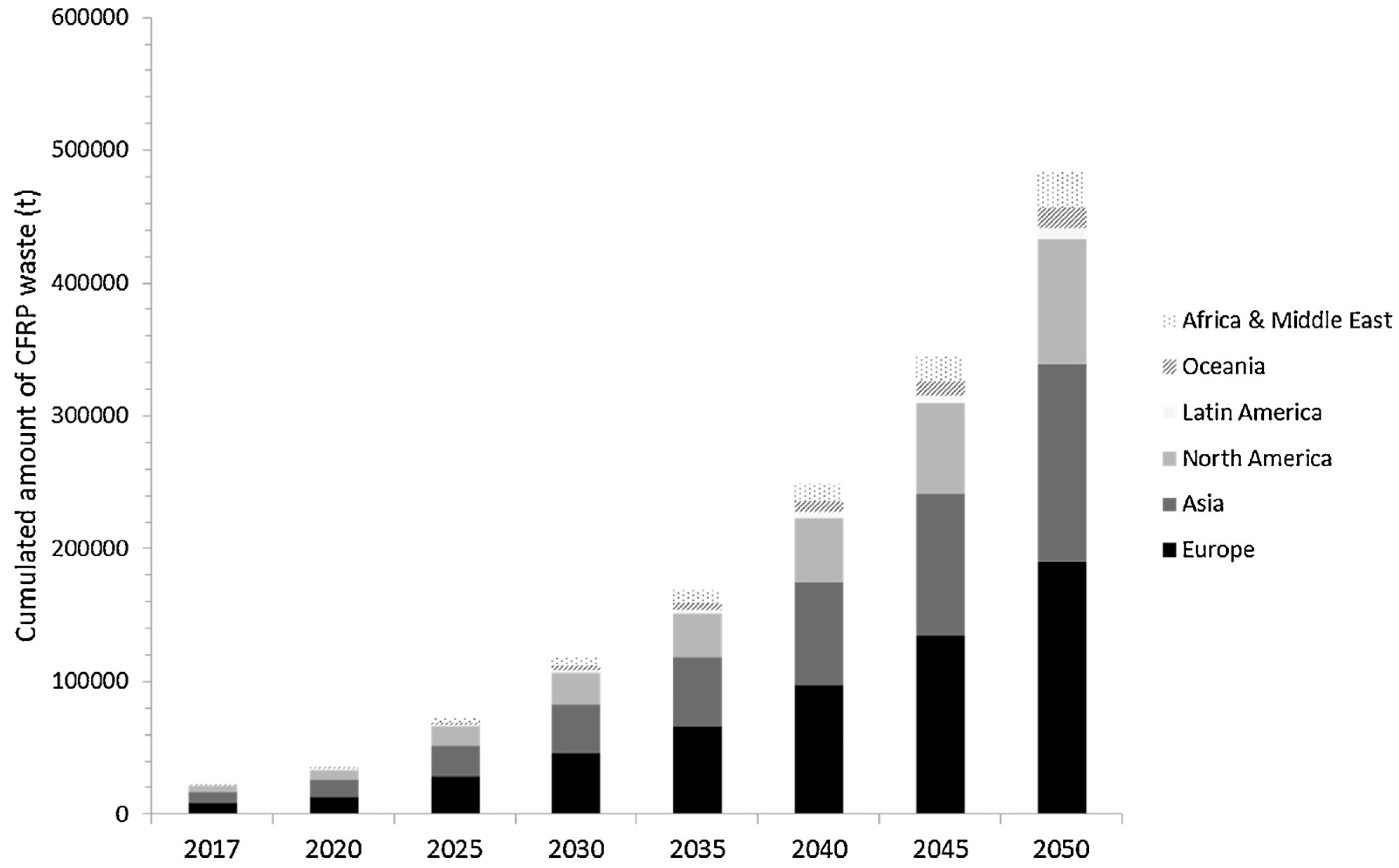 Buildings 15 02414 g001