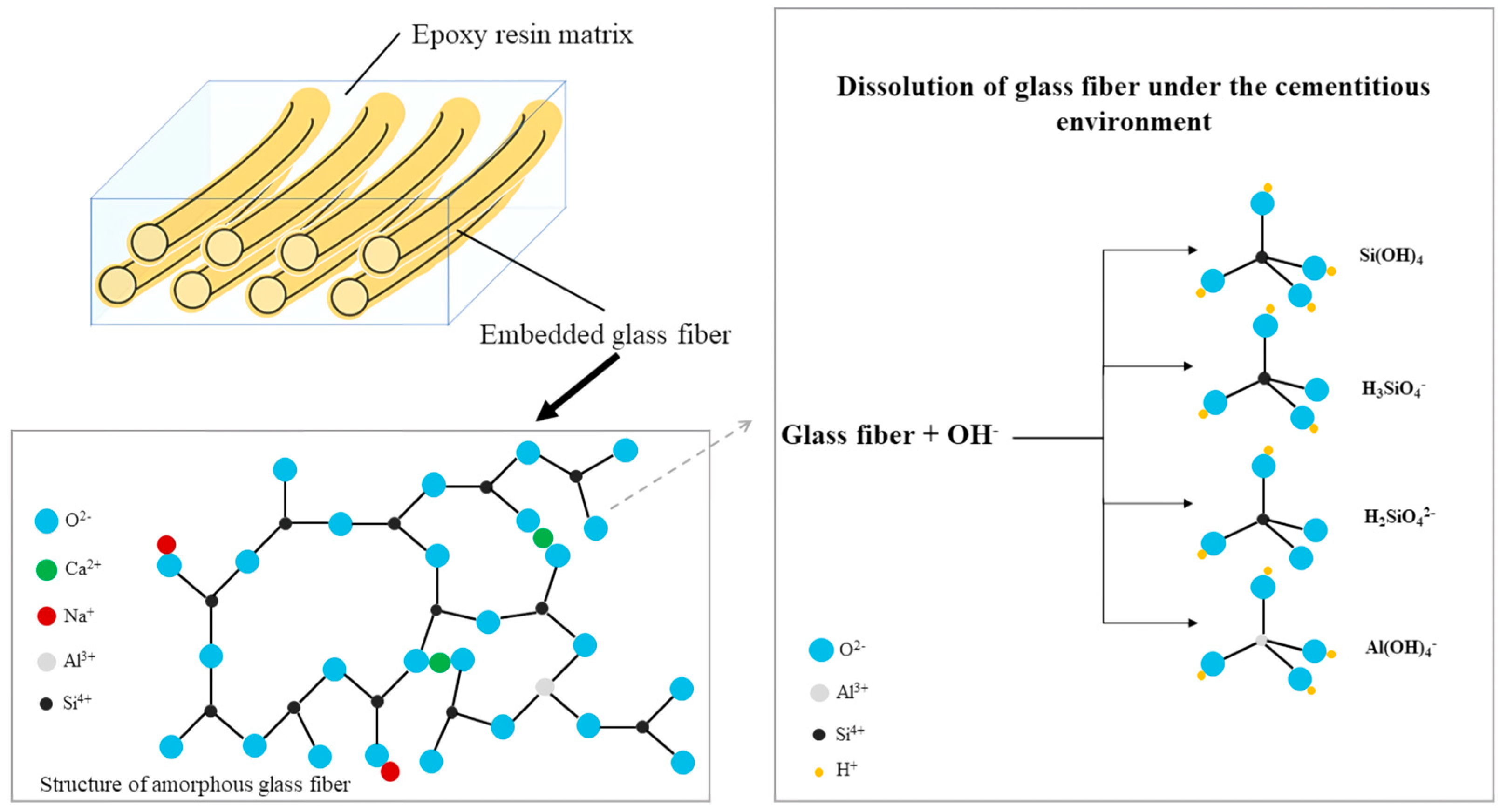 Buildings 15 02414 g011