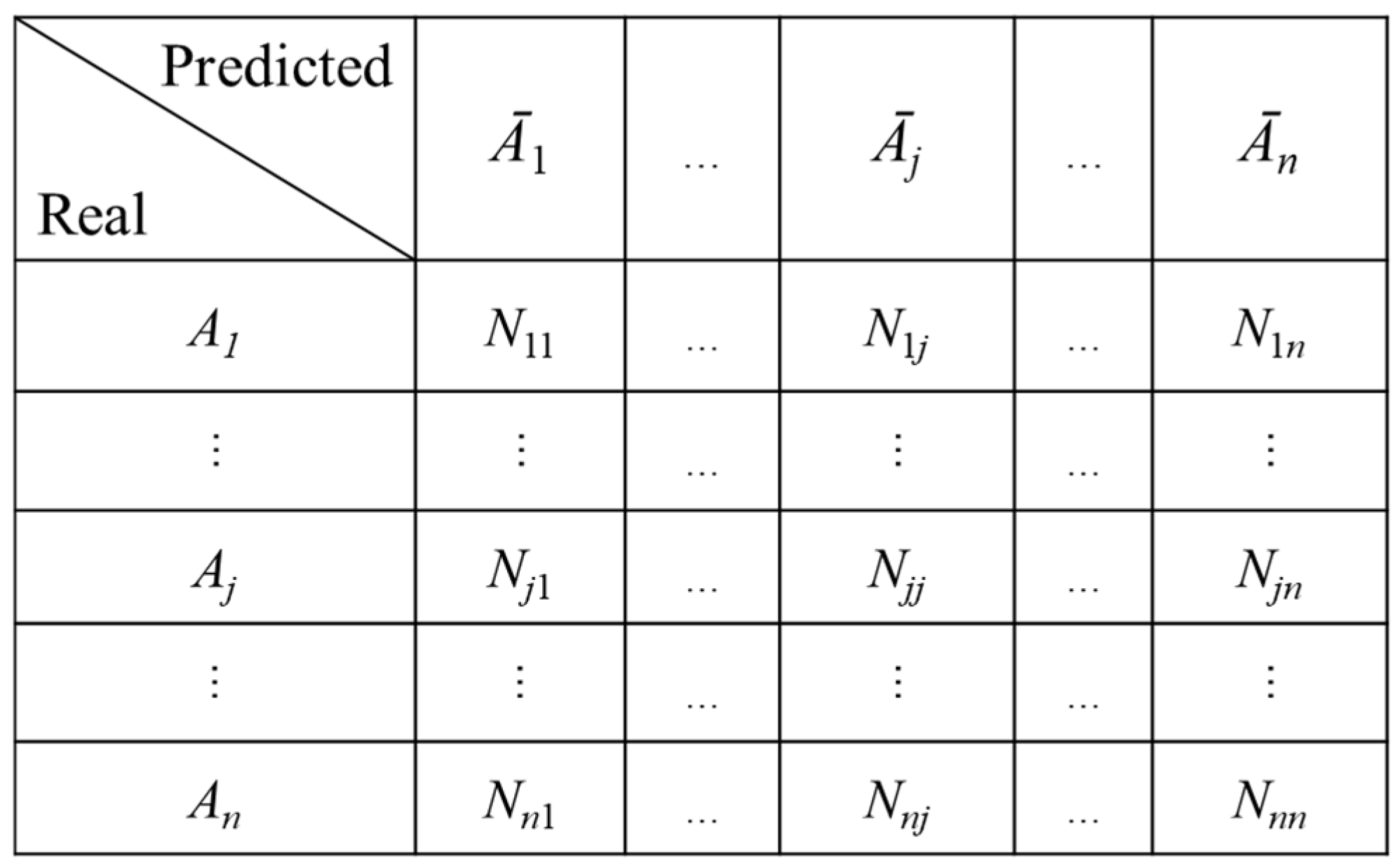 Buildings 15 02415 g002