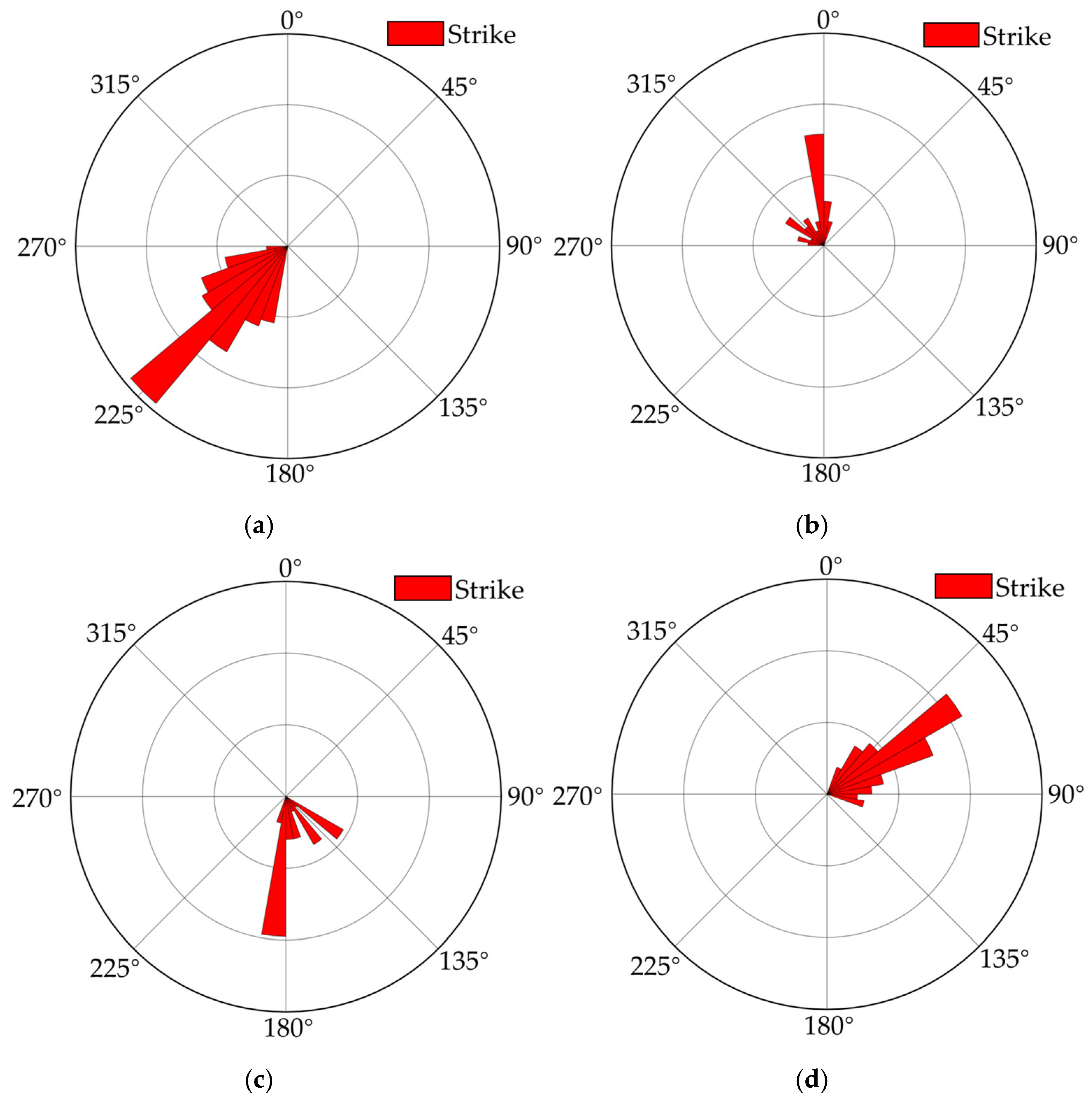 Buildings 15 02415 g006