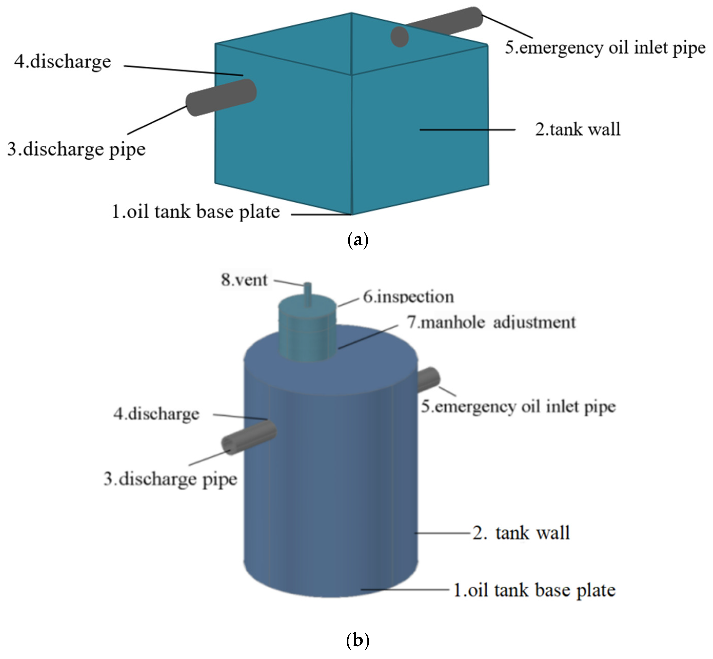 Buildings 15 02477 g001a