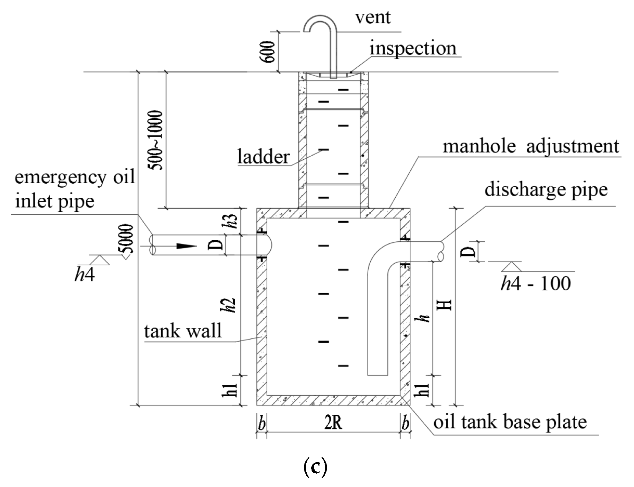 Buildings 15 02477 g001b