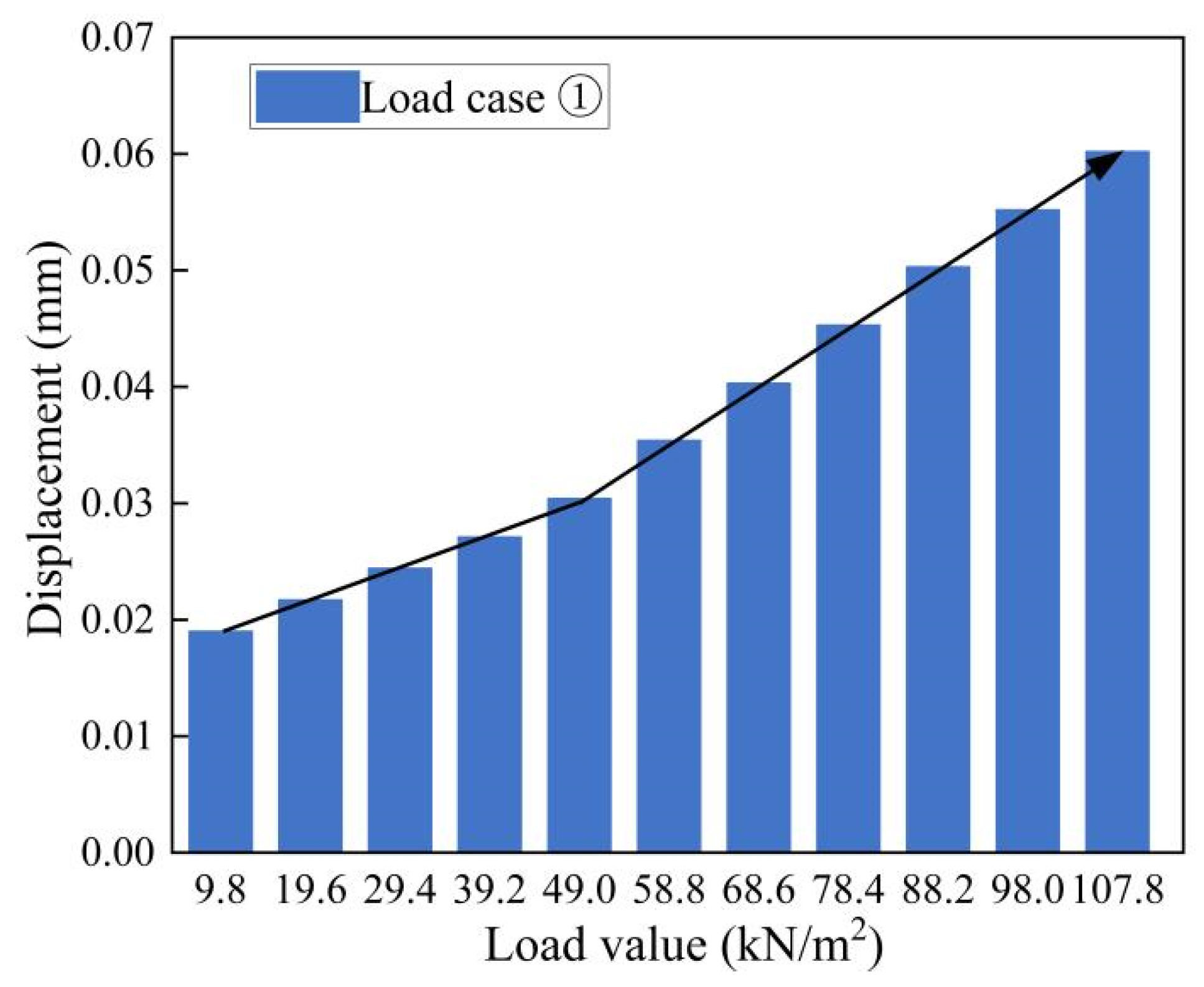 Buildings 15 02477 g004