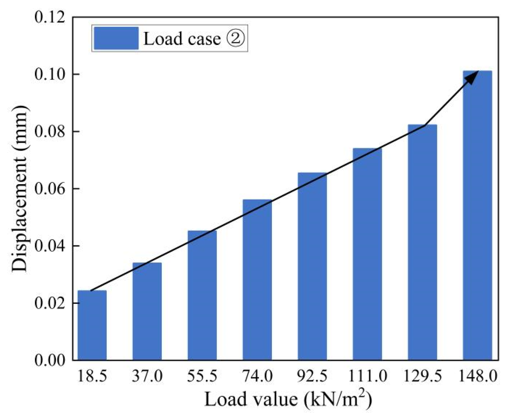 Buildings 15 02477 g006