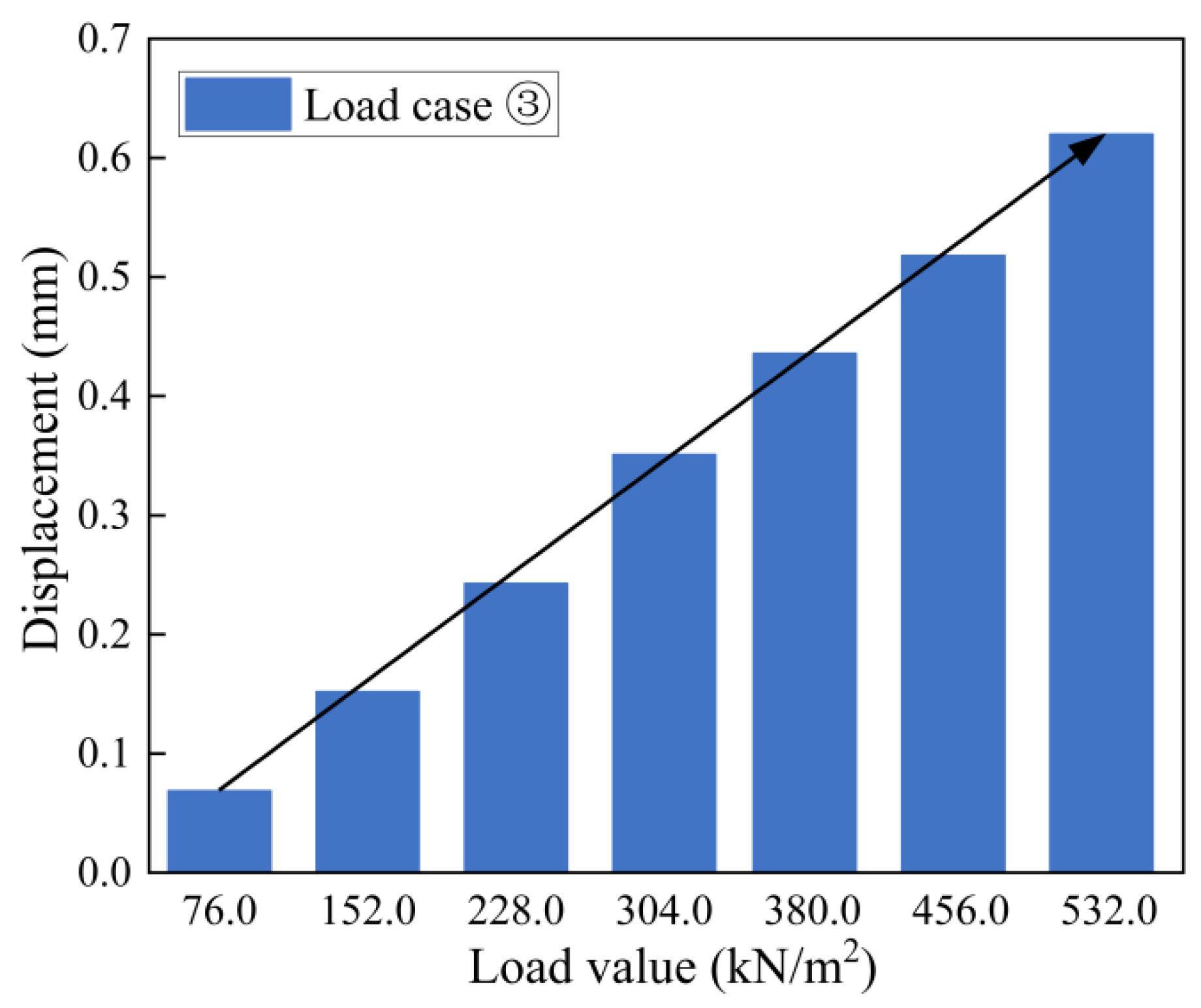 Buildings 15 02477 g008