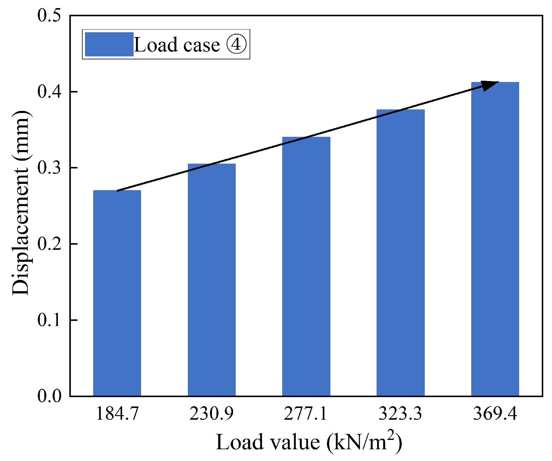 Buildings 15 02477 g010