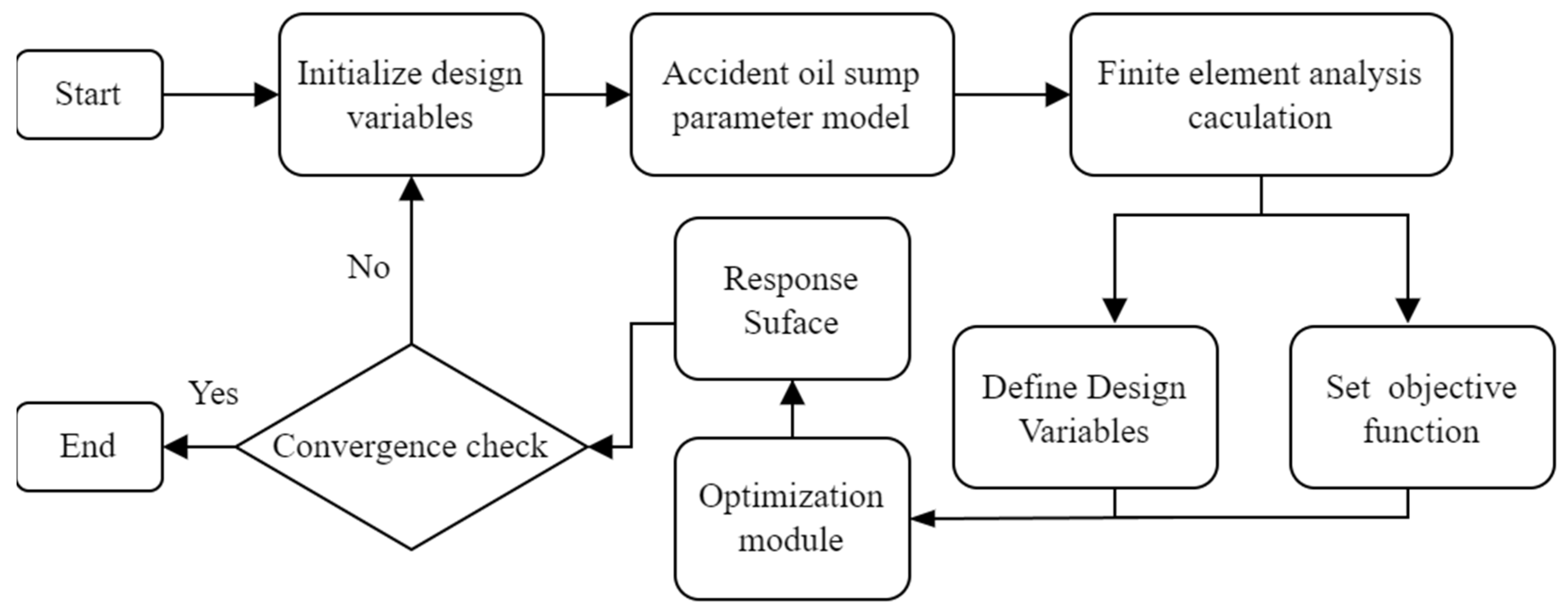 Buildings 15 02477 g011