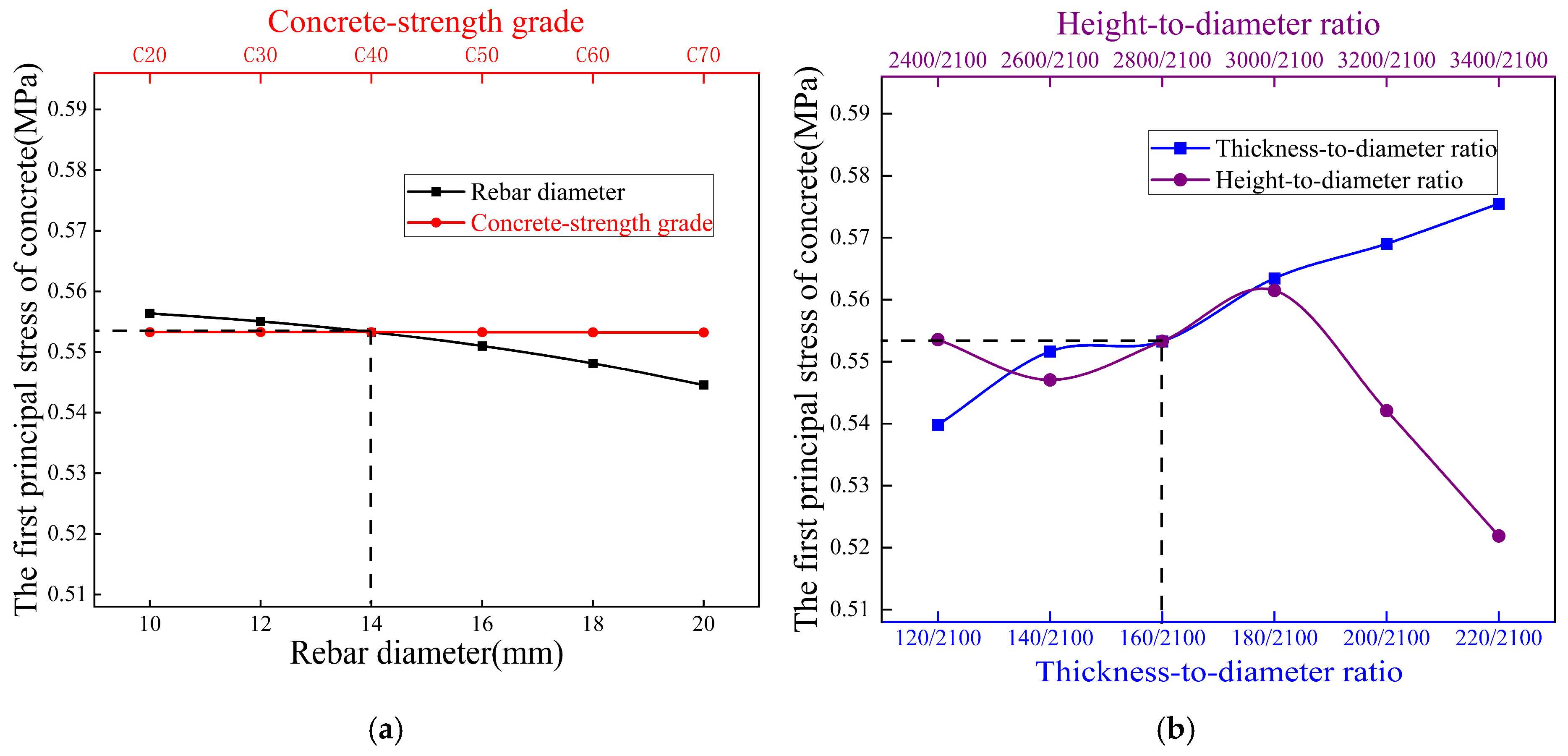 Buildings 15 02477 g014