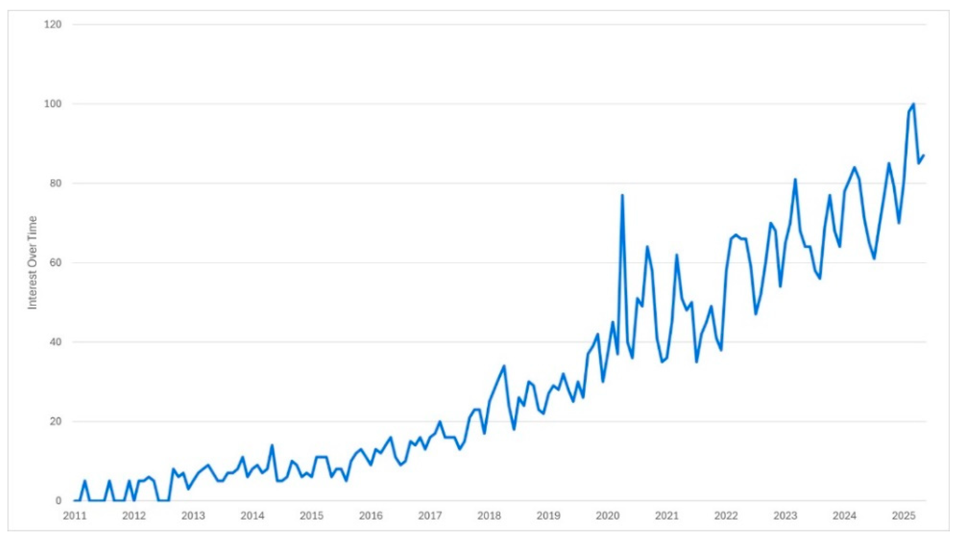 Buildings 15 02516 g001