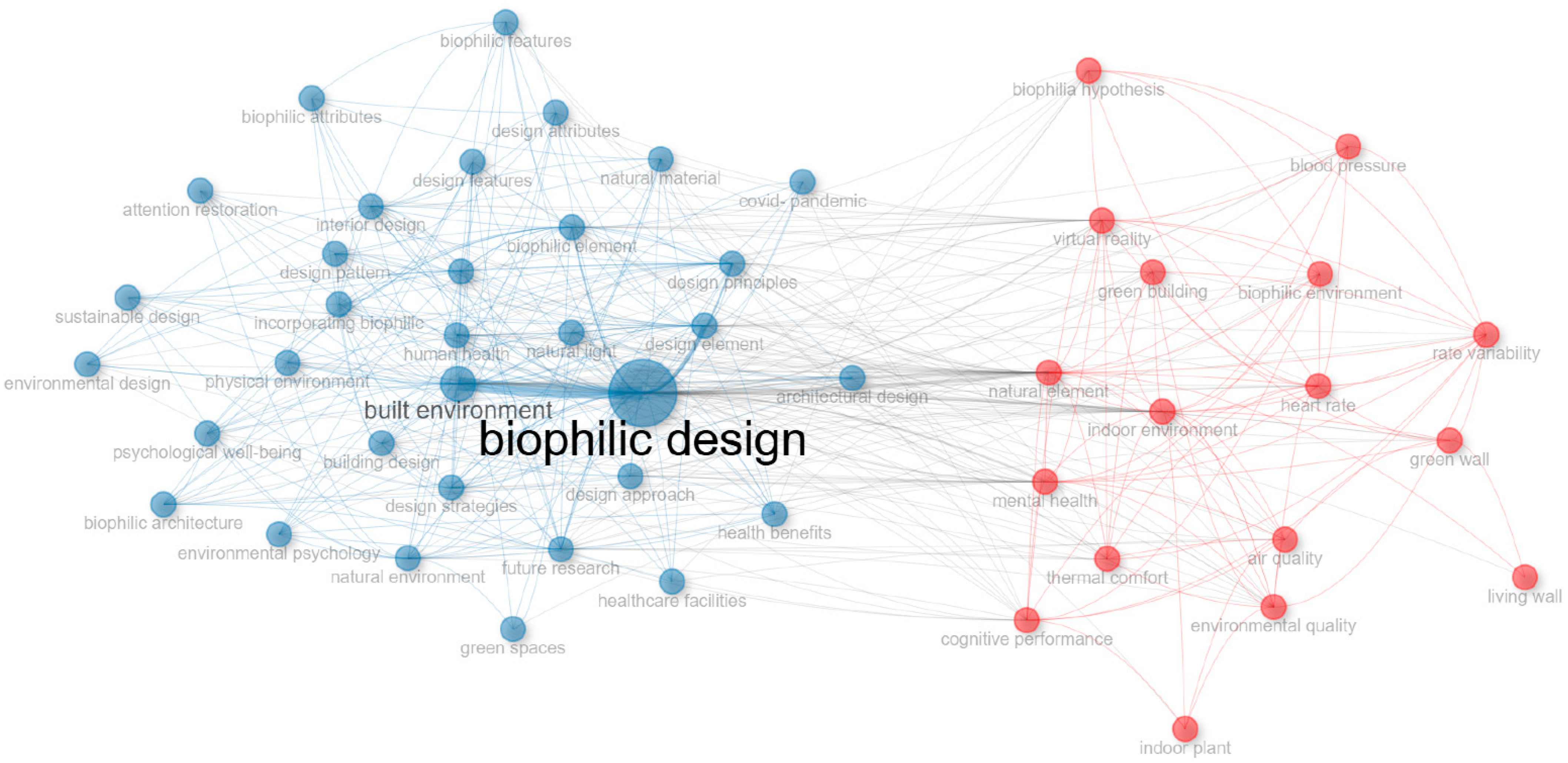 Buildings 15 02516 g011