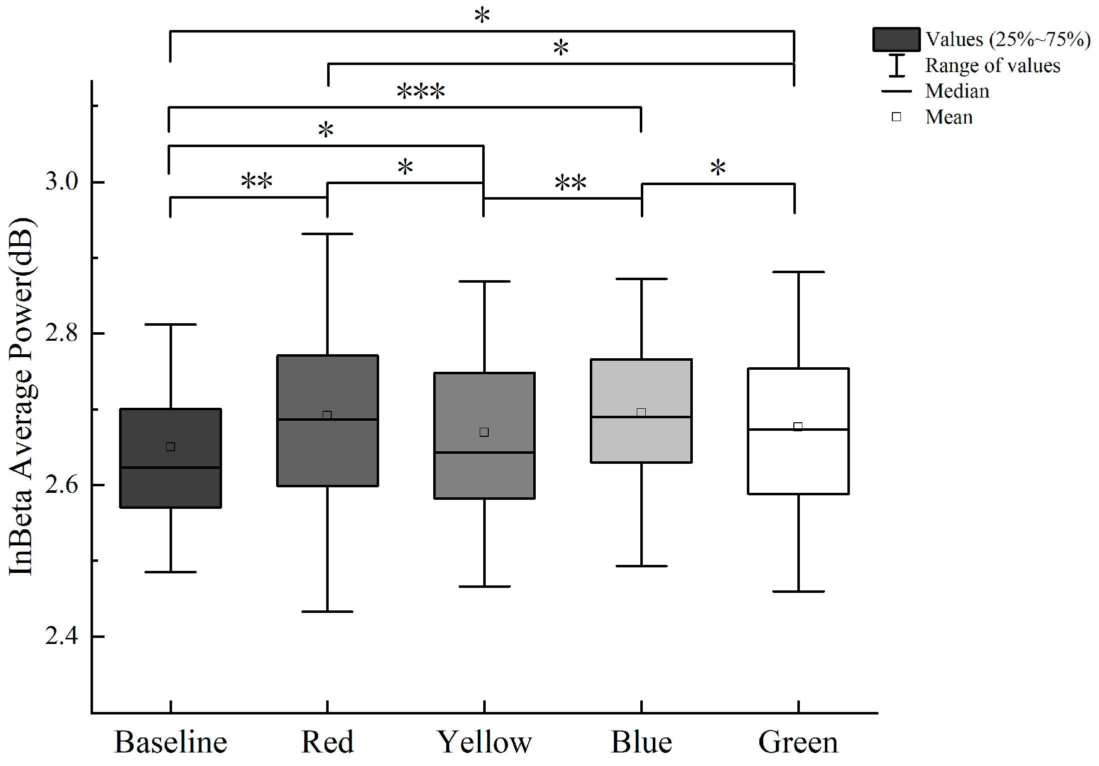 Buildings 15 02907 g002 Buildings 15 02907 g002