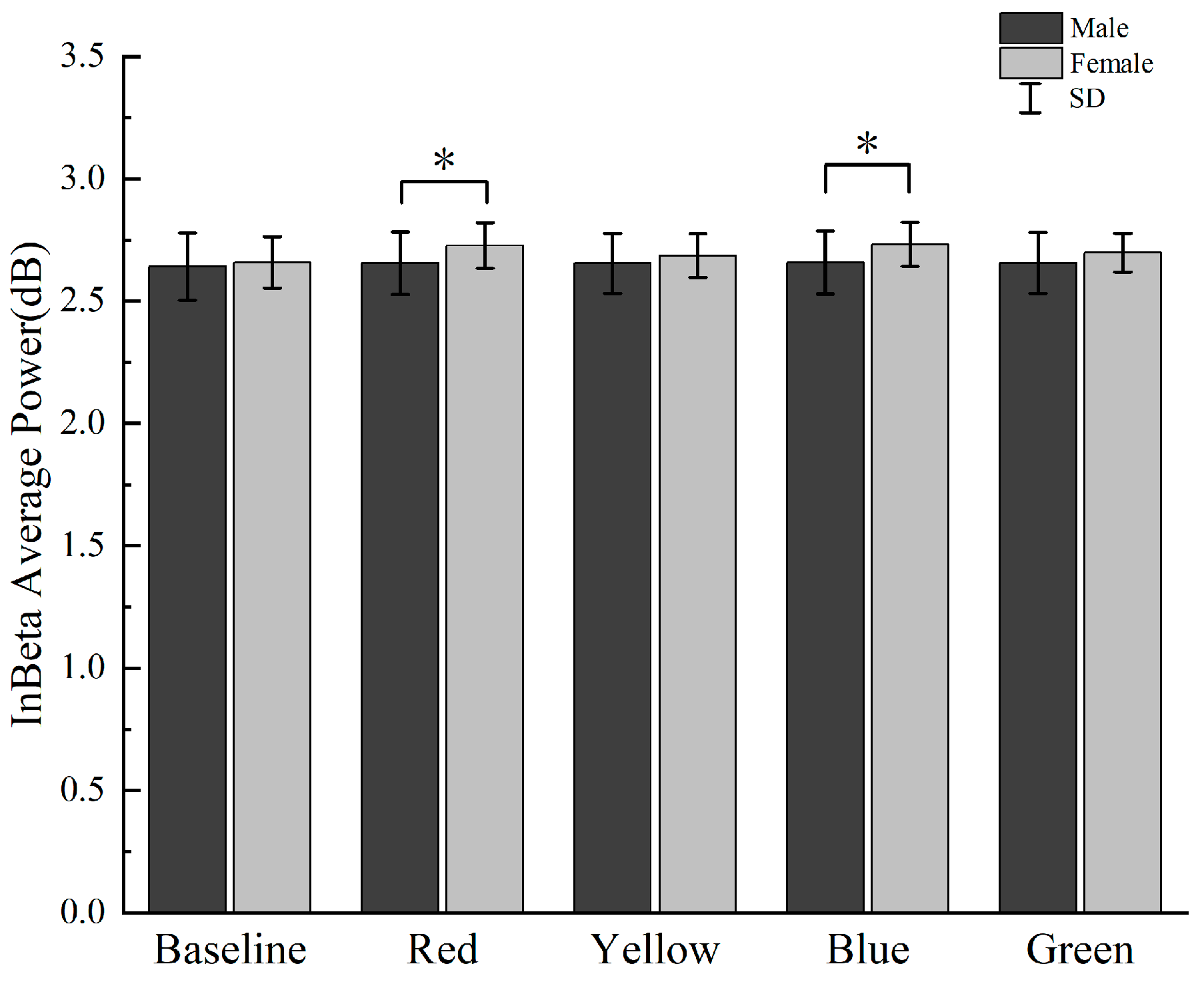Buildings 15 02907 g004 Buildings 15 02907 g004