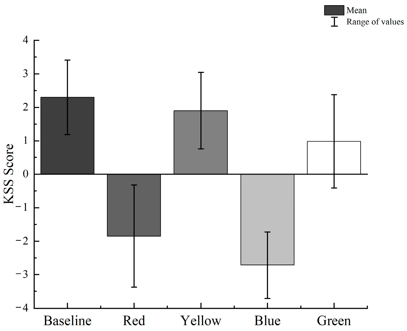 Buildings 15 02907 g005 Buildings 15 02907 g005