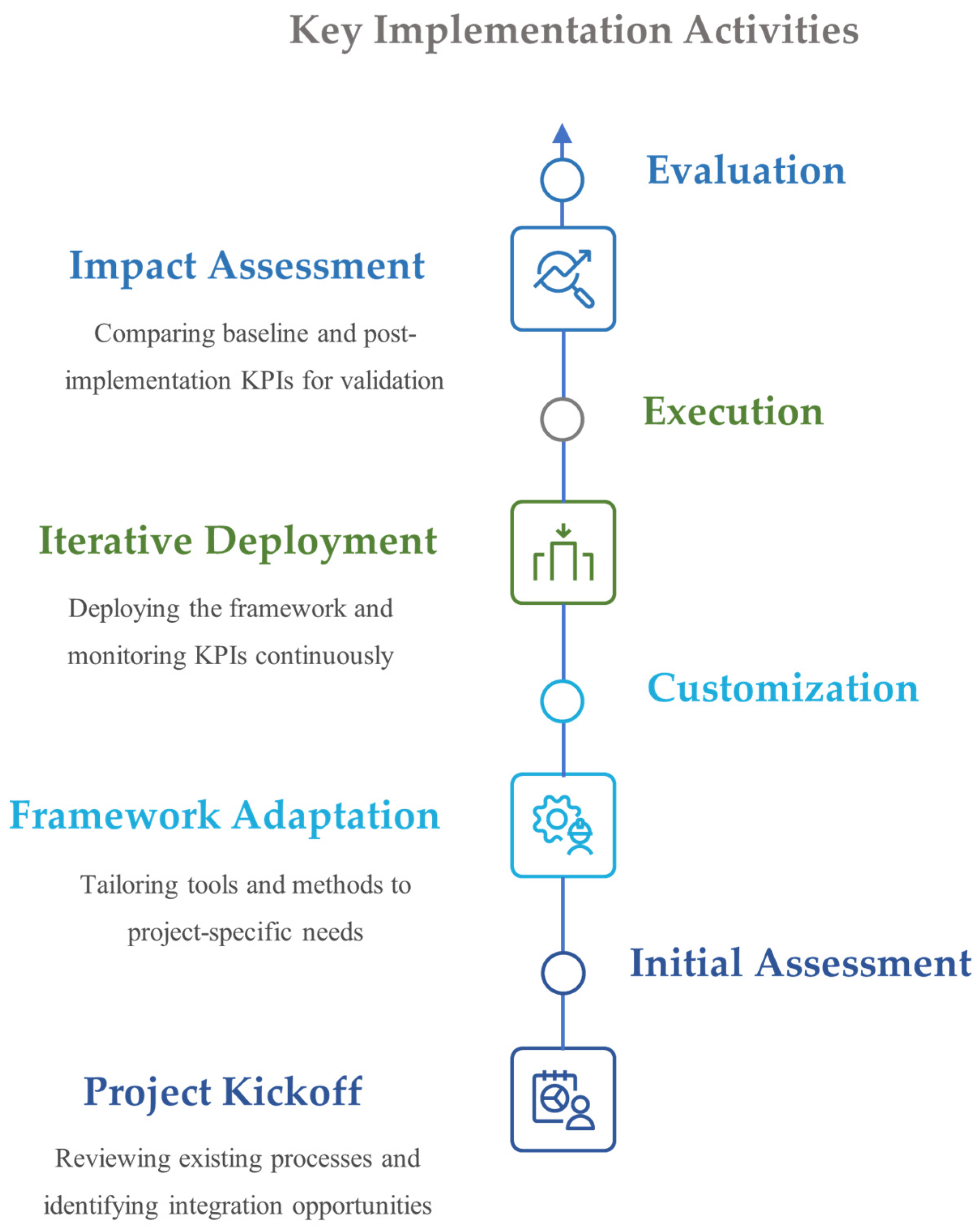 Buildings 15 02946 g002 Buildings 15 02946 g002