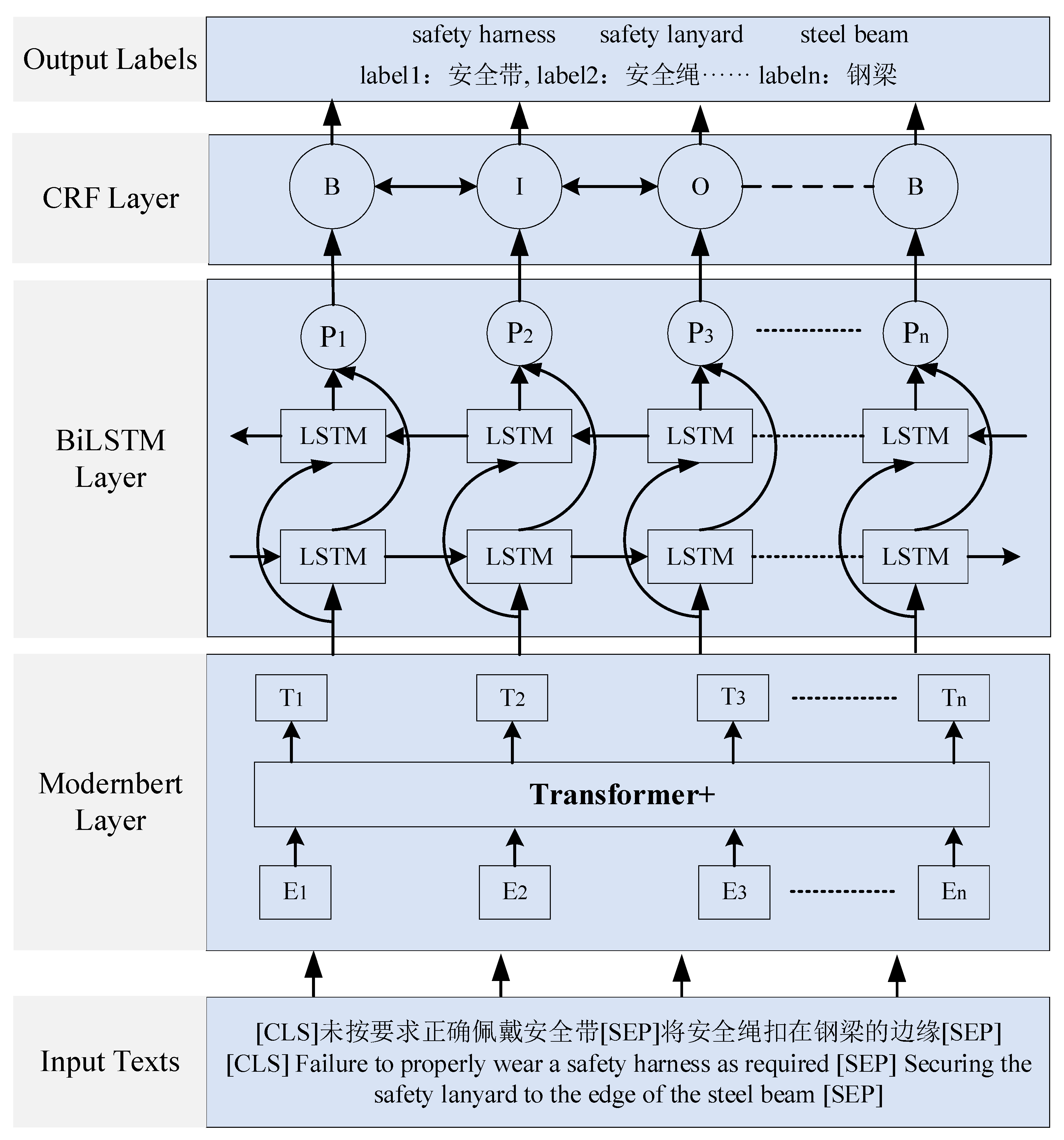 Buildings 15 03063 g001 Buildings 15 03063 g001