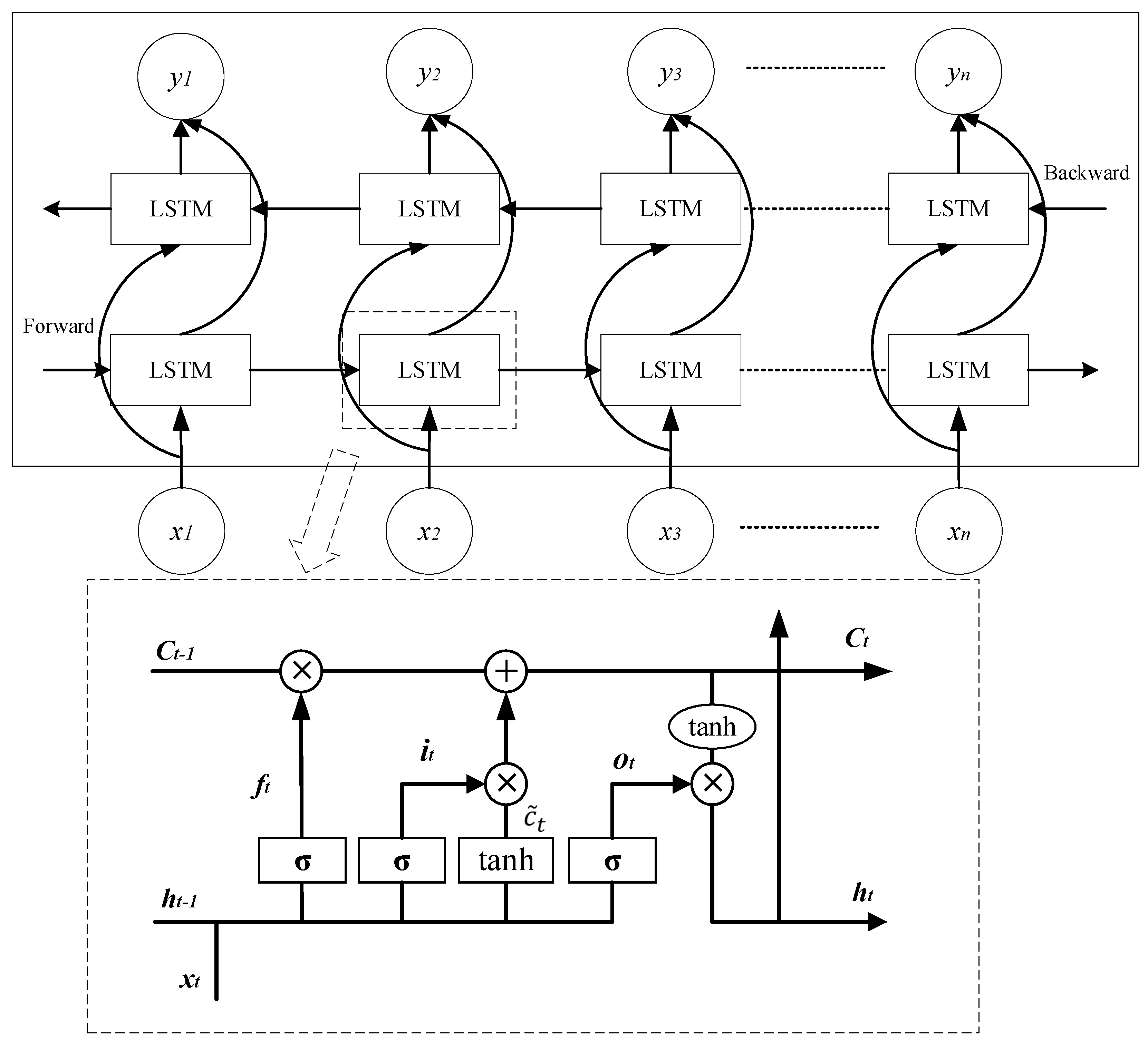 Buildings 15 03063 g003 Buildings 15 03063 g003