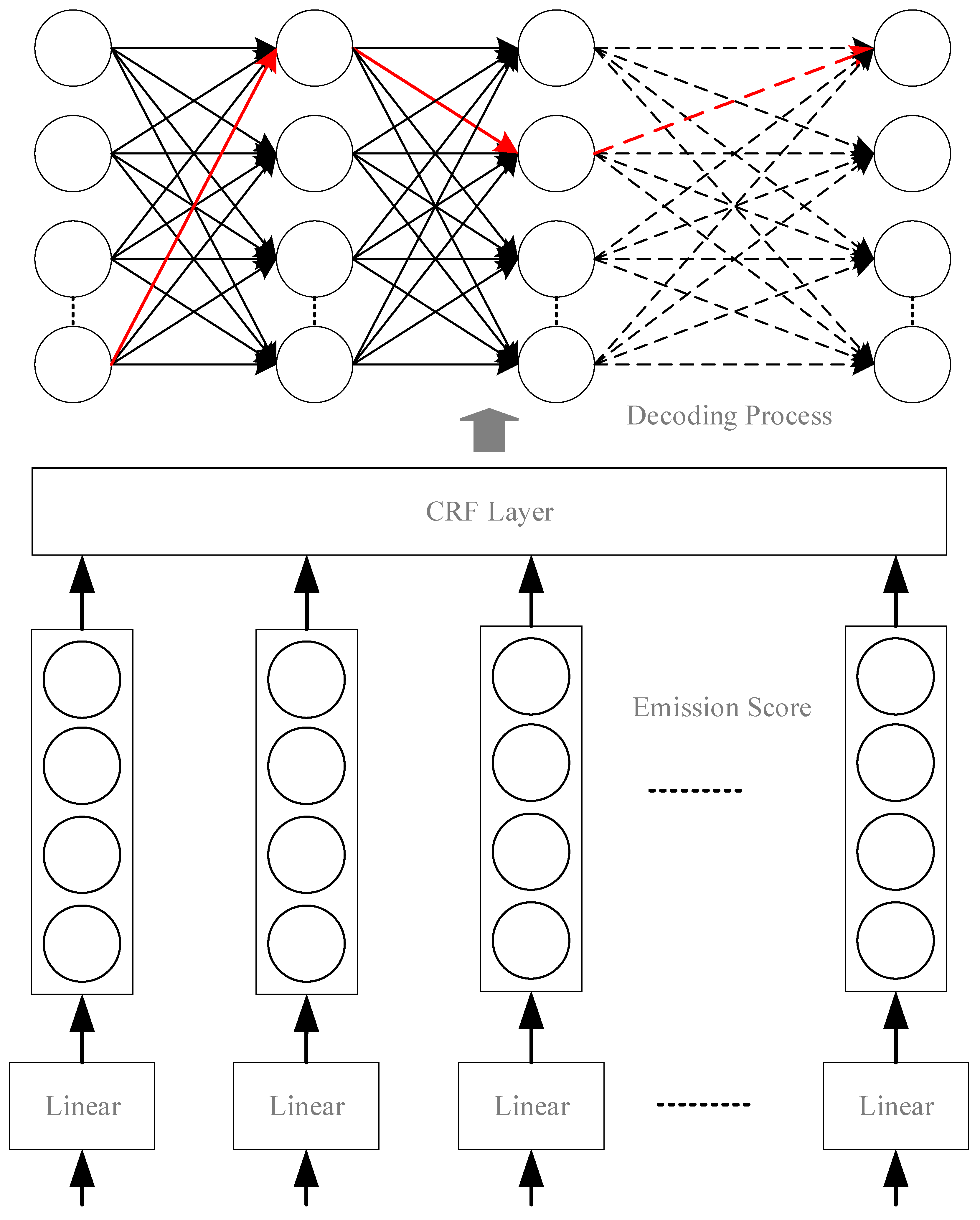 Buildings 15 03063 g004 Buildings 15 03063 g004