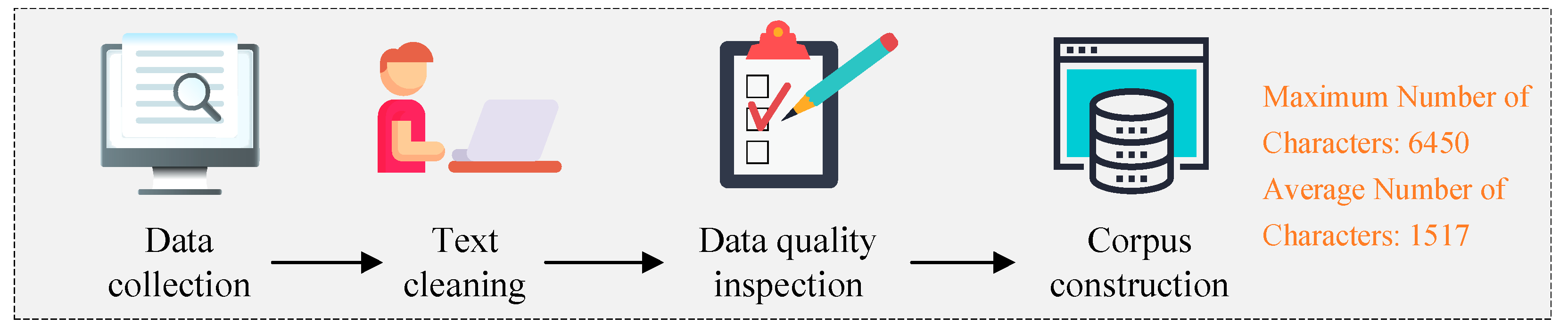 Buildings 15 03063 g005 Buildings 15 03063 g005