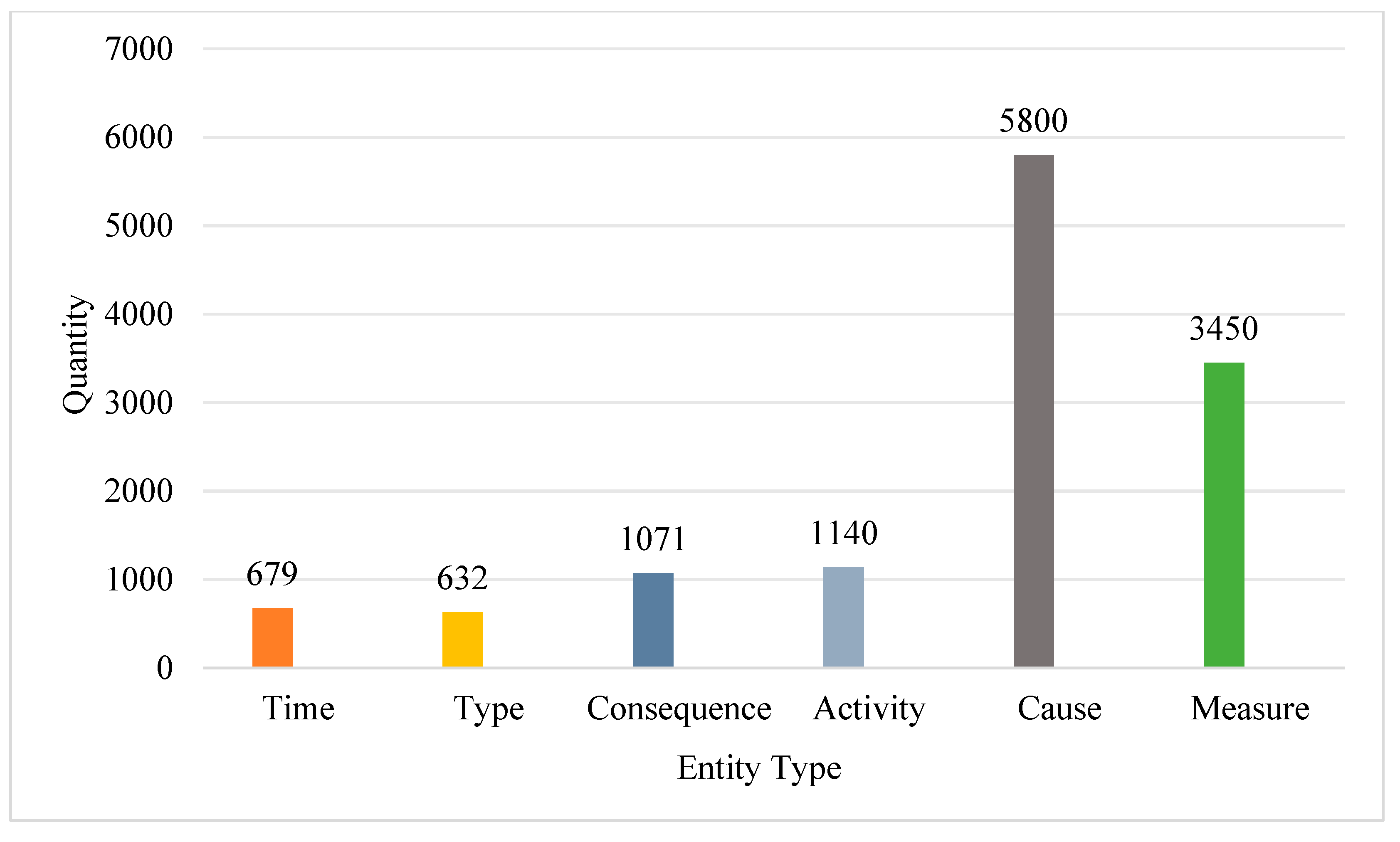Buildings 15 03063 g007 Buildings 15 03063 g007
