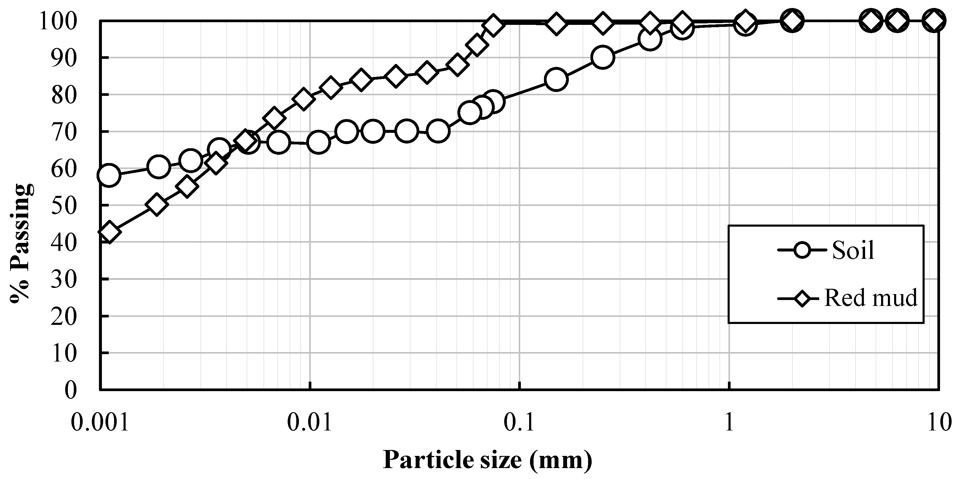 Buildings 15 03105 g004 Buildings 15 03105 g004