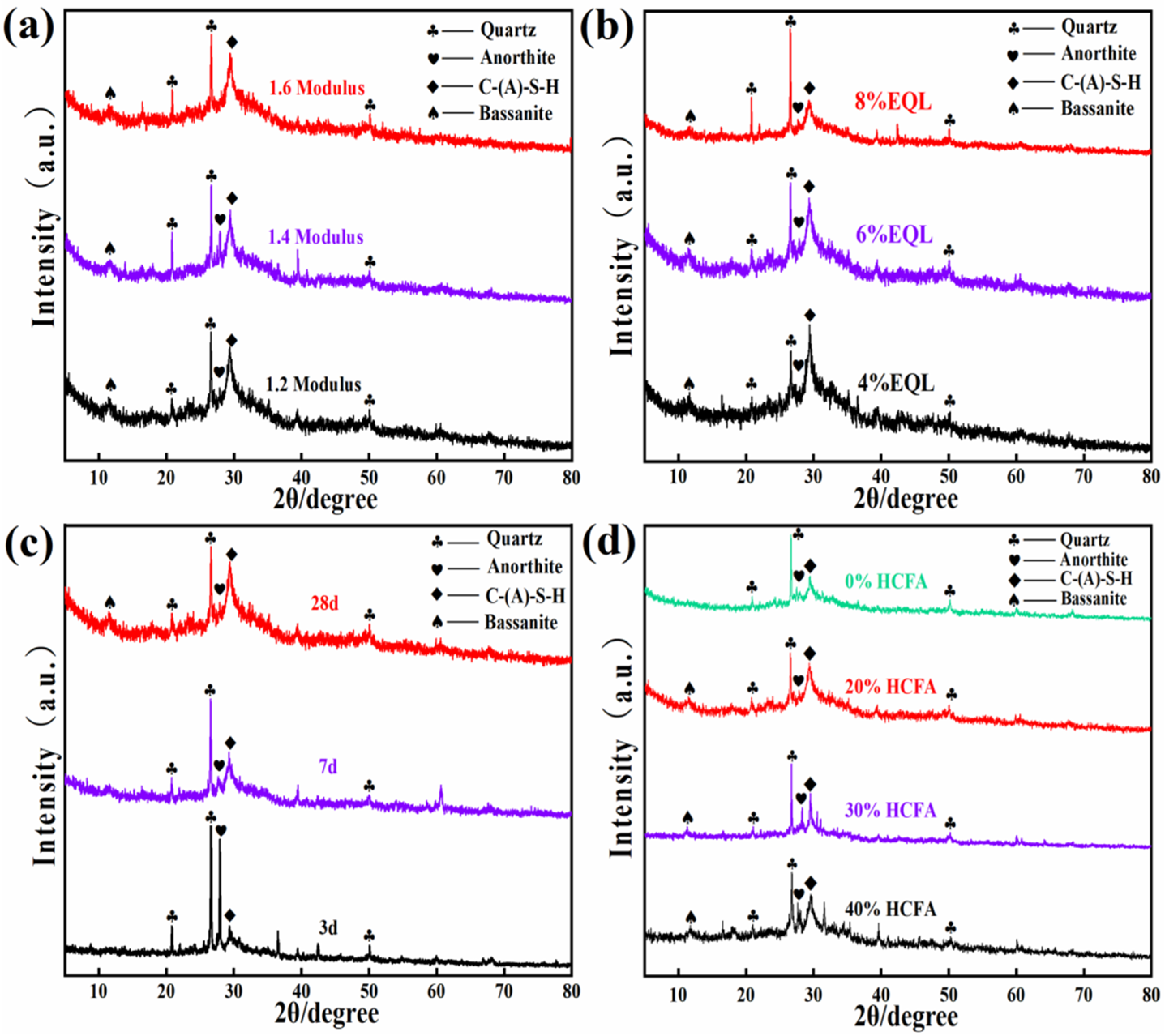 Buildings 15 03265 g004 Buildings 15 03265 g004
