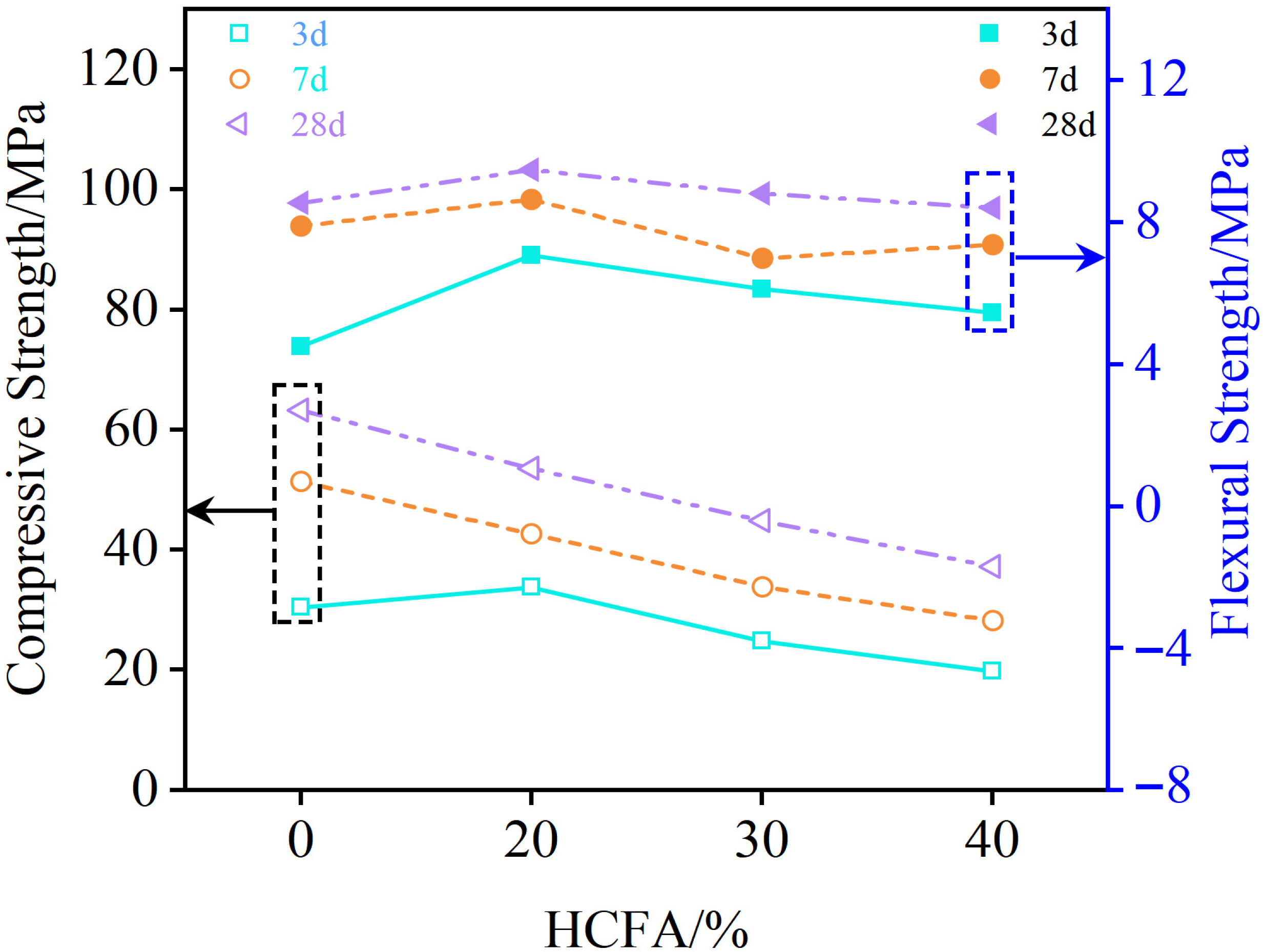 Buildings 15 03265 g008 Buildings 15 03265 g008