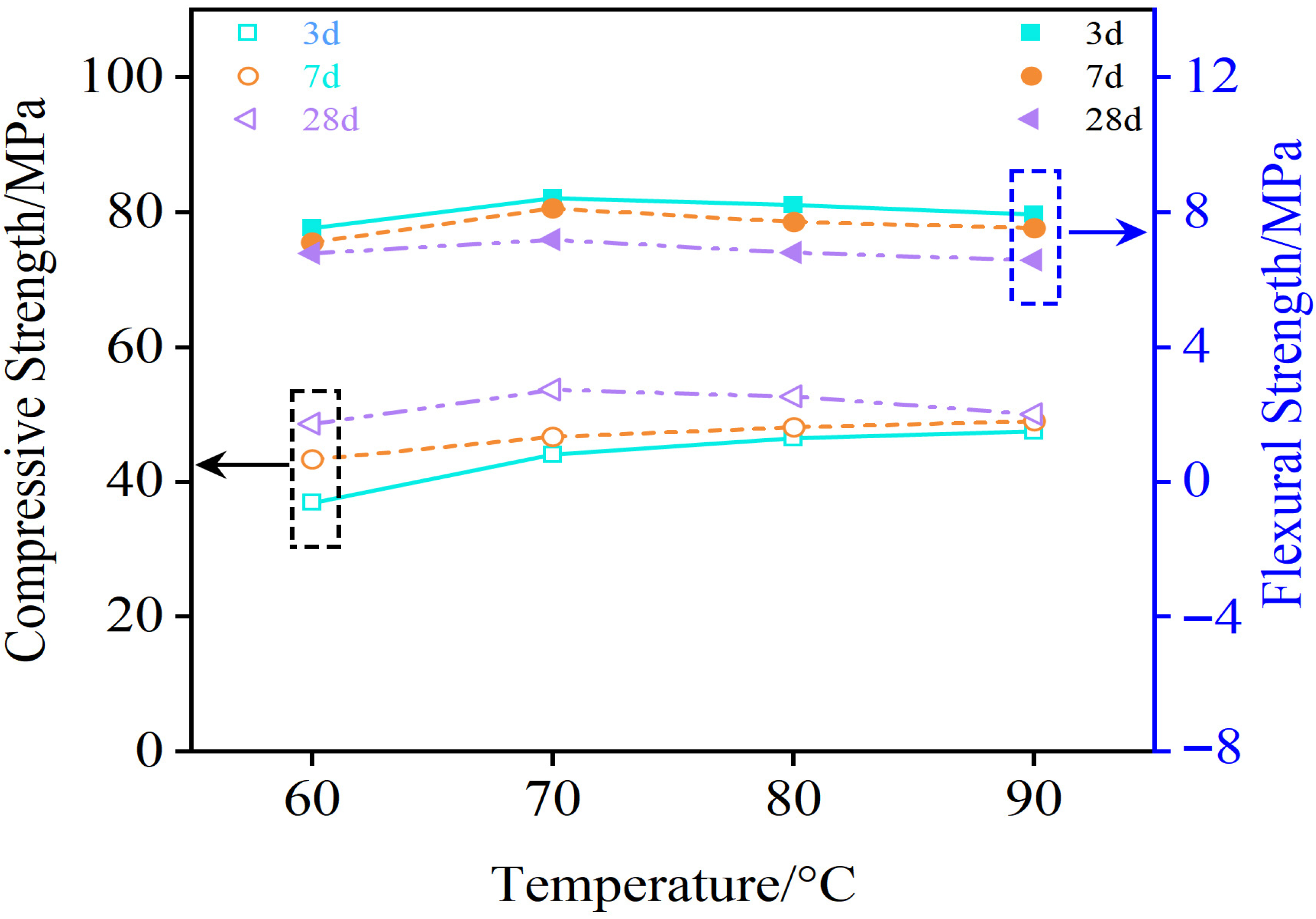 Buildings 15 03265 g009 Buildings 15 03265 g009