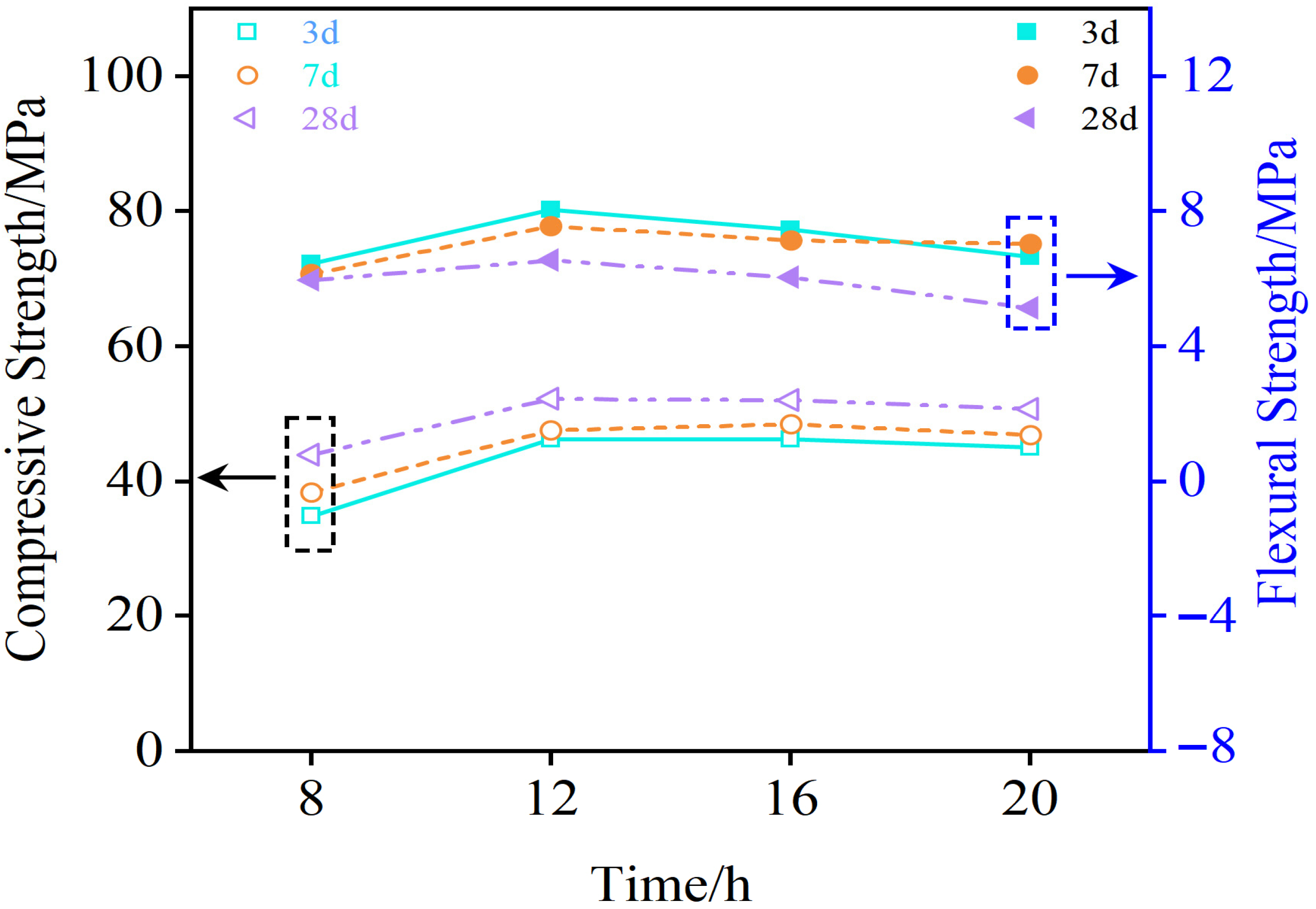 Buildings 15 03265 g010 Buildings 15 03265 g010