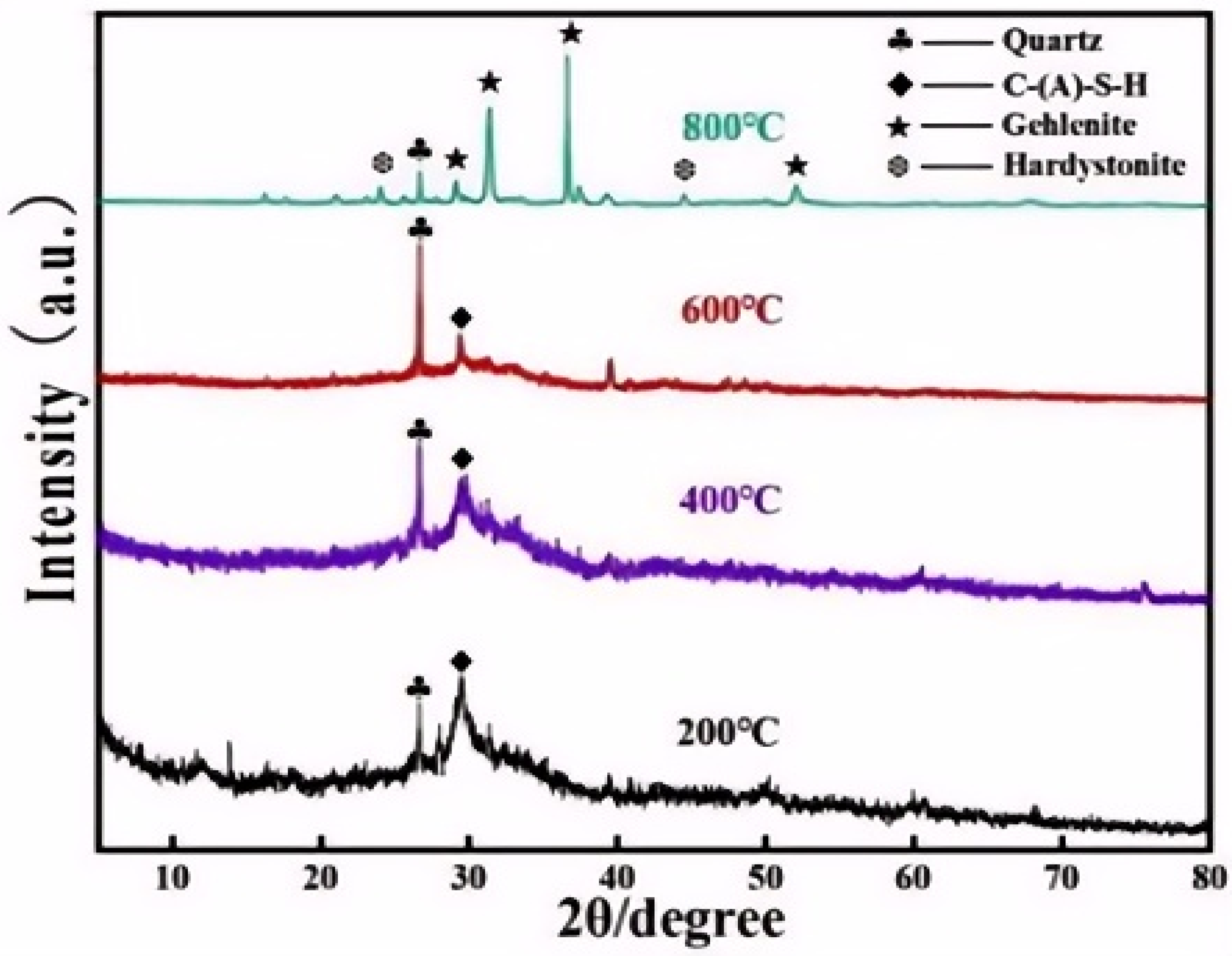 Buildings 15 03265 g011 Buildings 15 03265 g011