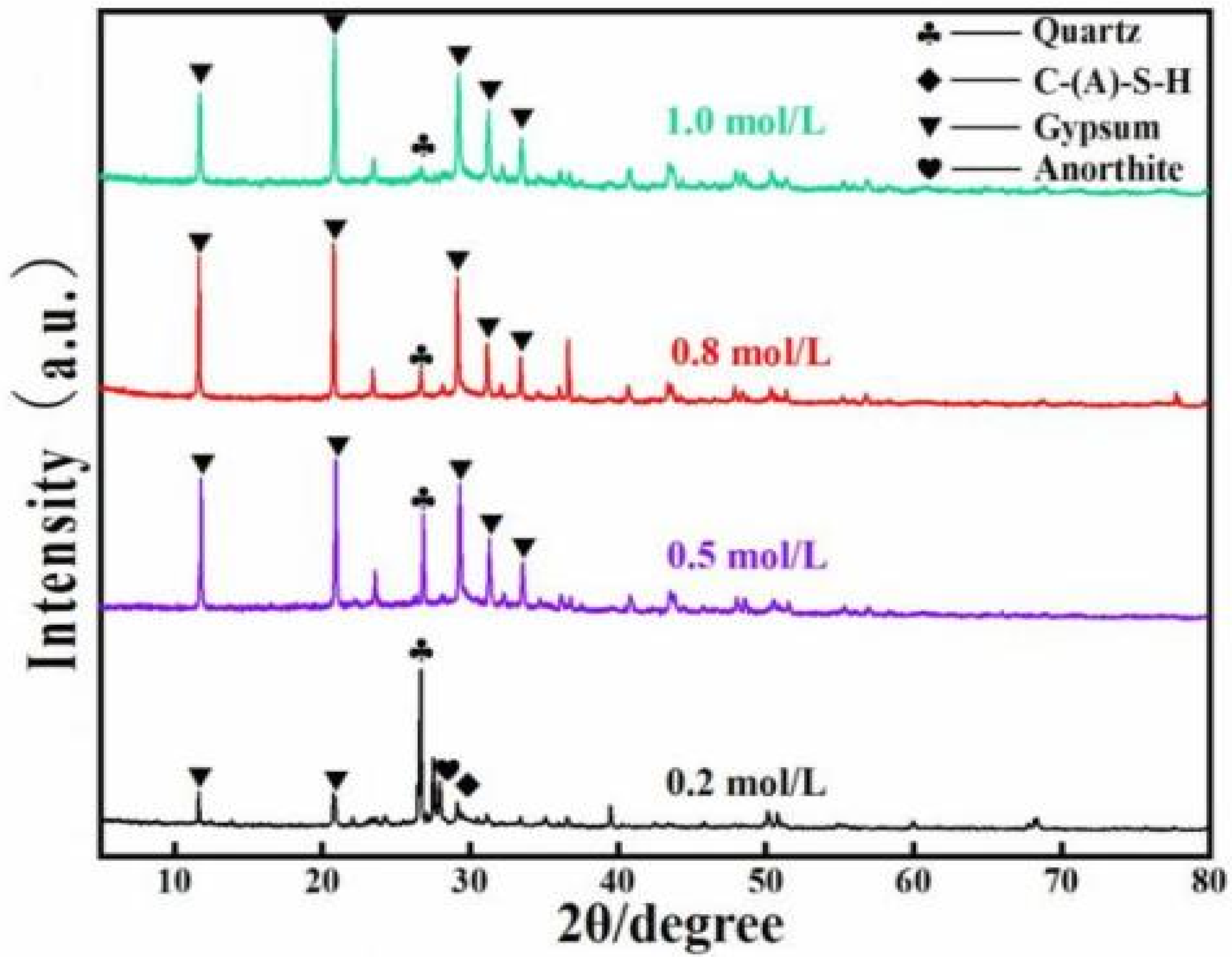 Buildings 15 03265 g012 Buildings 15 03265 g012