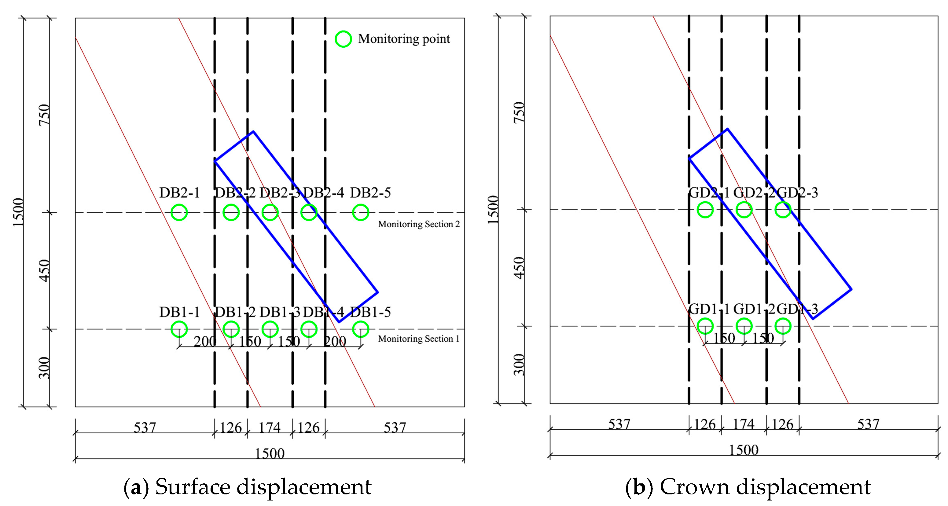 Buildings 15 03322 g003 Buildings 15 03322 g003