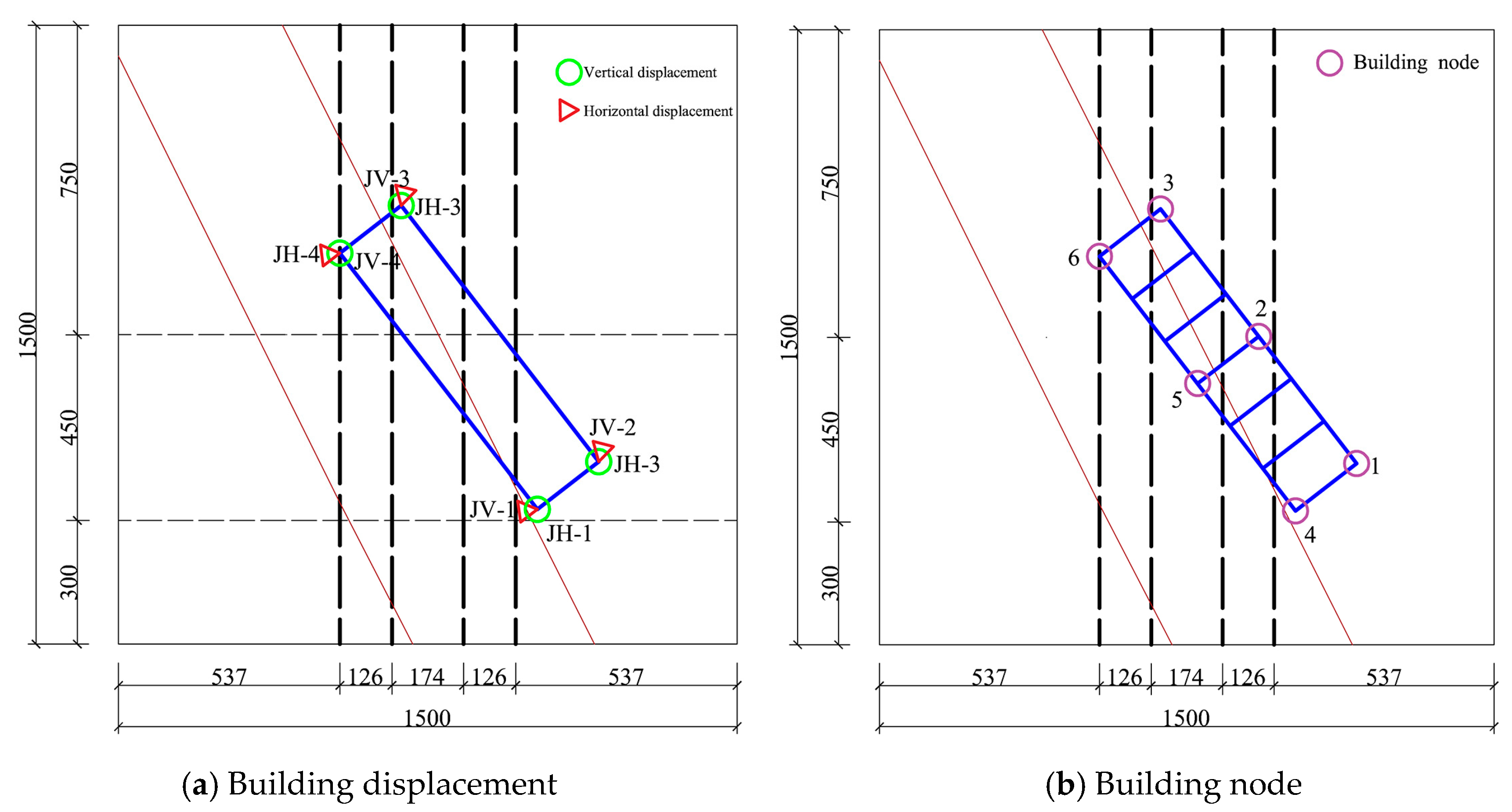 Buildings 15 03322 g005 Buildings 15 03322 g005