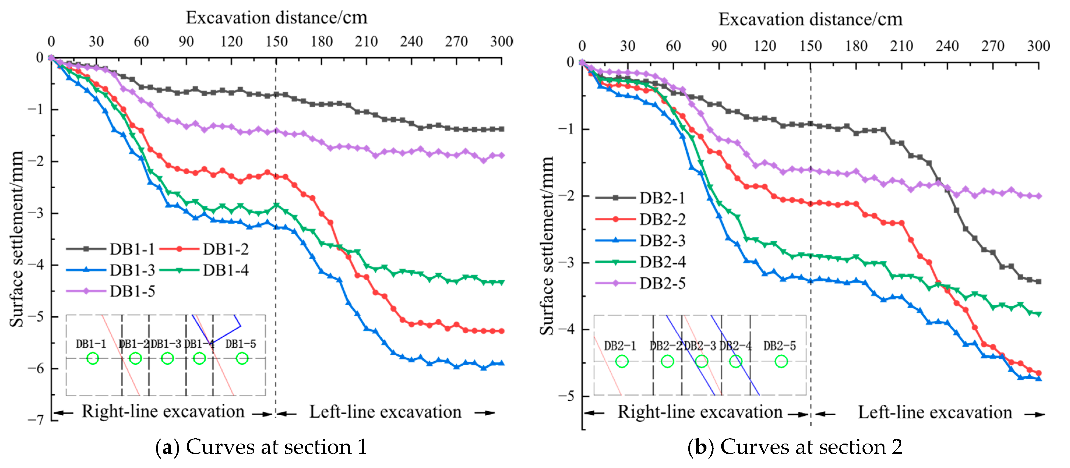 Buildings 15 03322 g008 Buildings 15 03322 g008