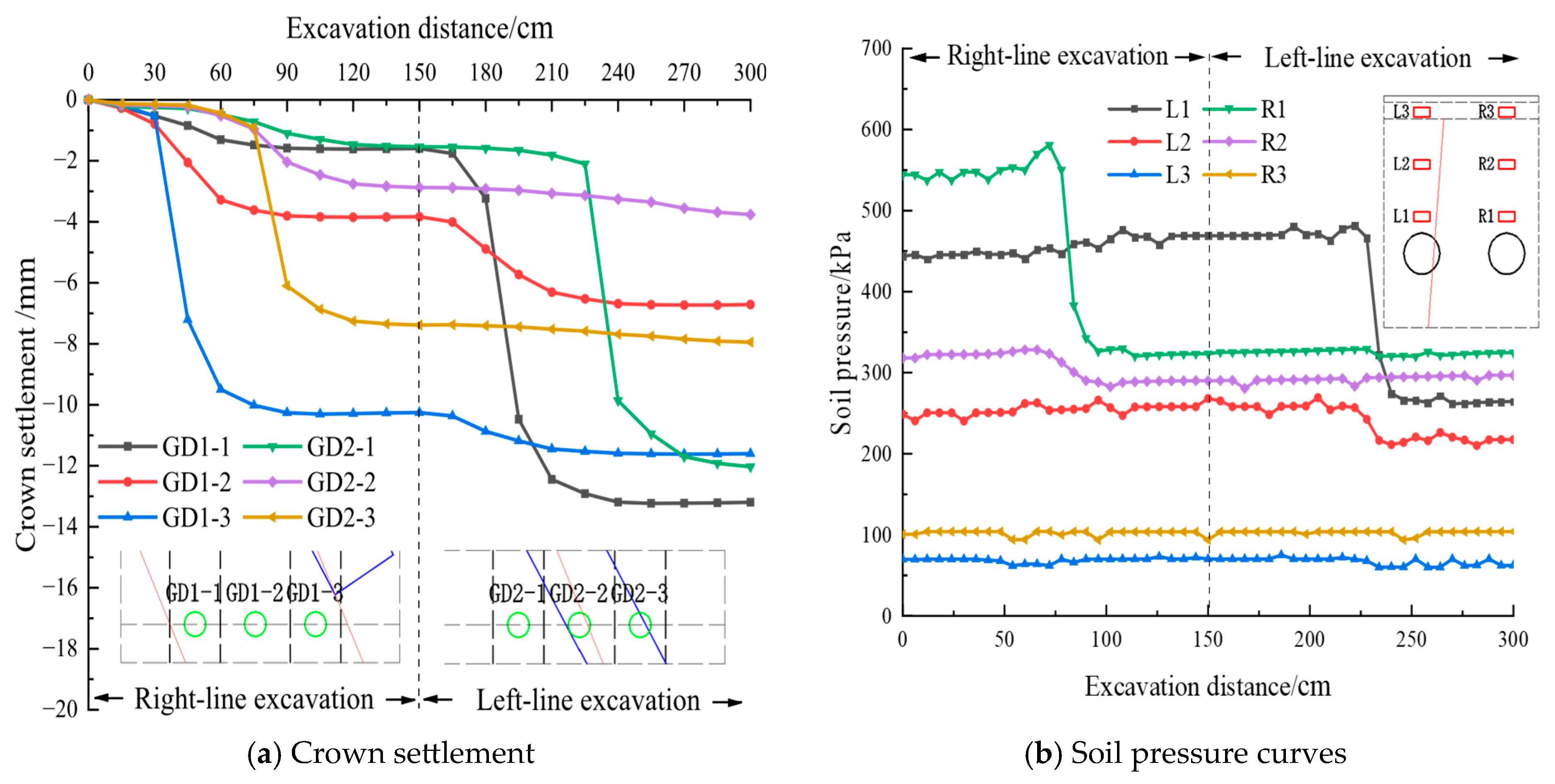 Buildings 15 03322 g009 Buildings 15 03322 g009