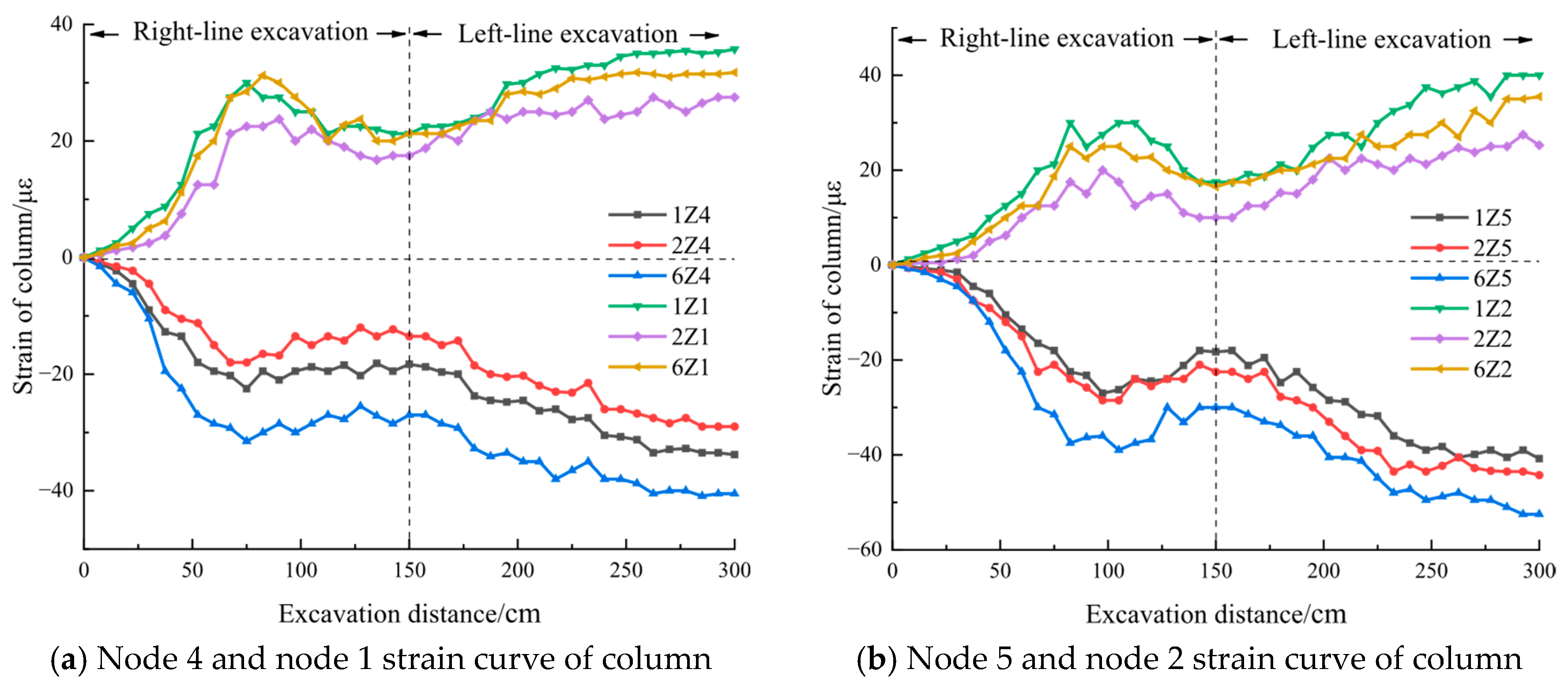 Buildings 15 03322 g010a Buildings 15 03322 g010a