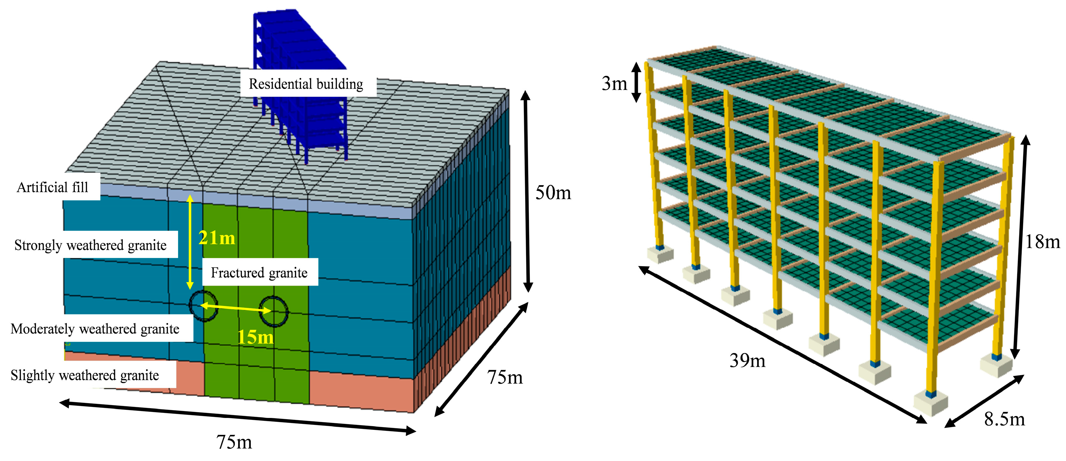 Buildings 15 03322 g012 Buildings 15 03322 g012
