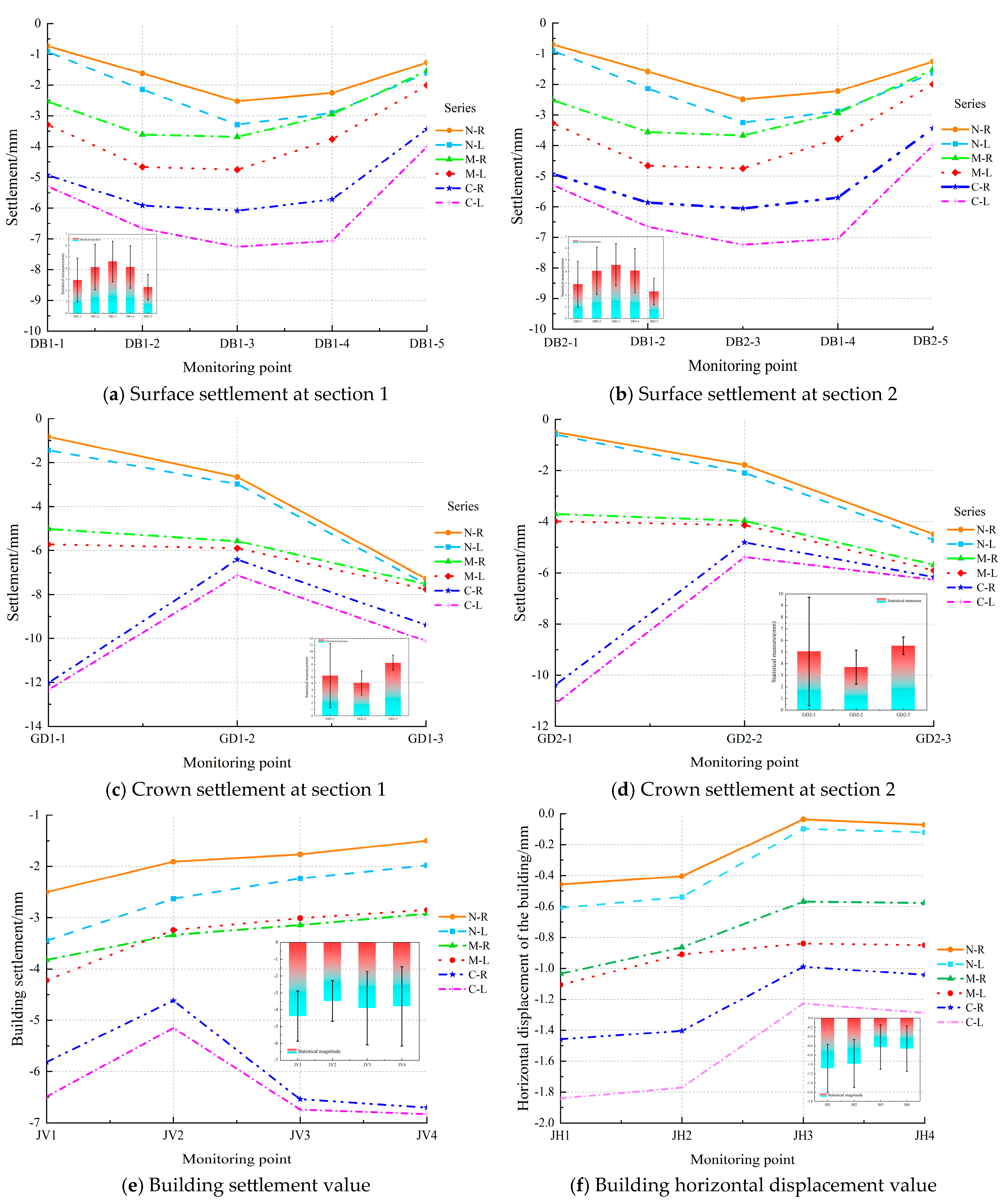 Buildings 15 03322 g013 Buildings 15 03322 g013