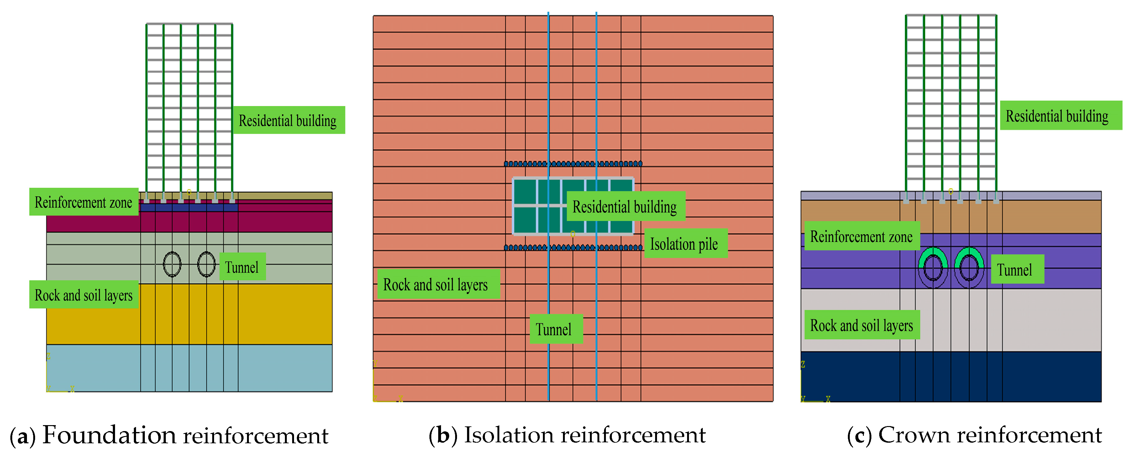 Buildings 15 03322 g015 Buildings 15 03322 g015