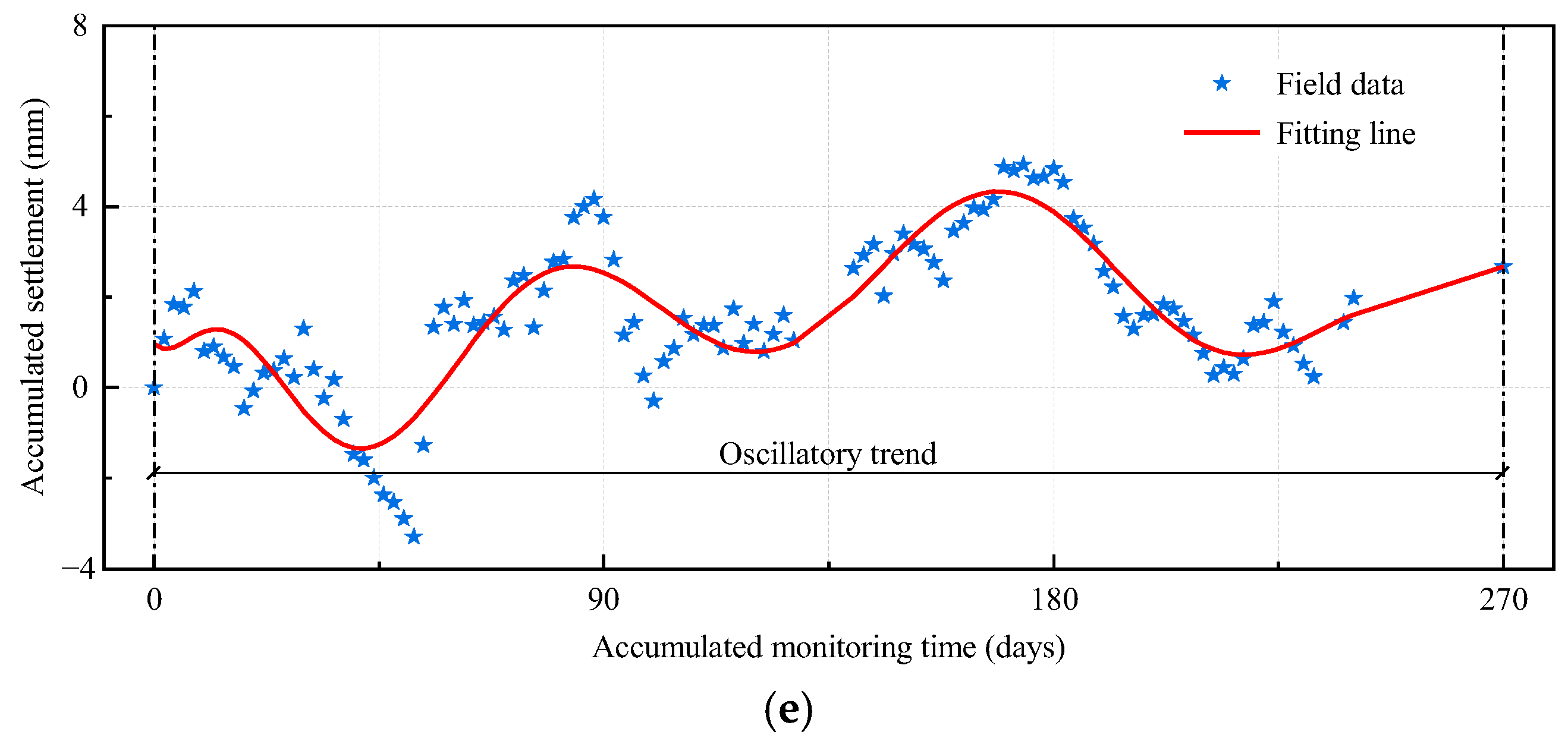 Buildings 15 03390 g005b Buildings 15 03390 g005b