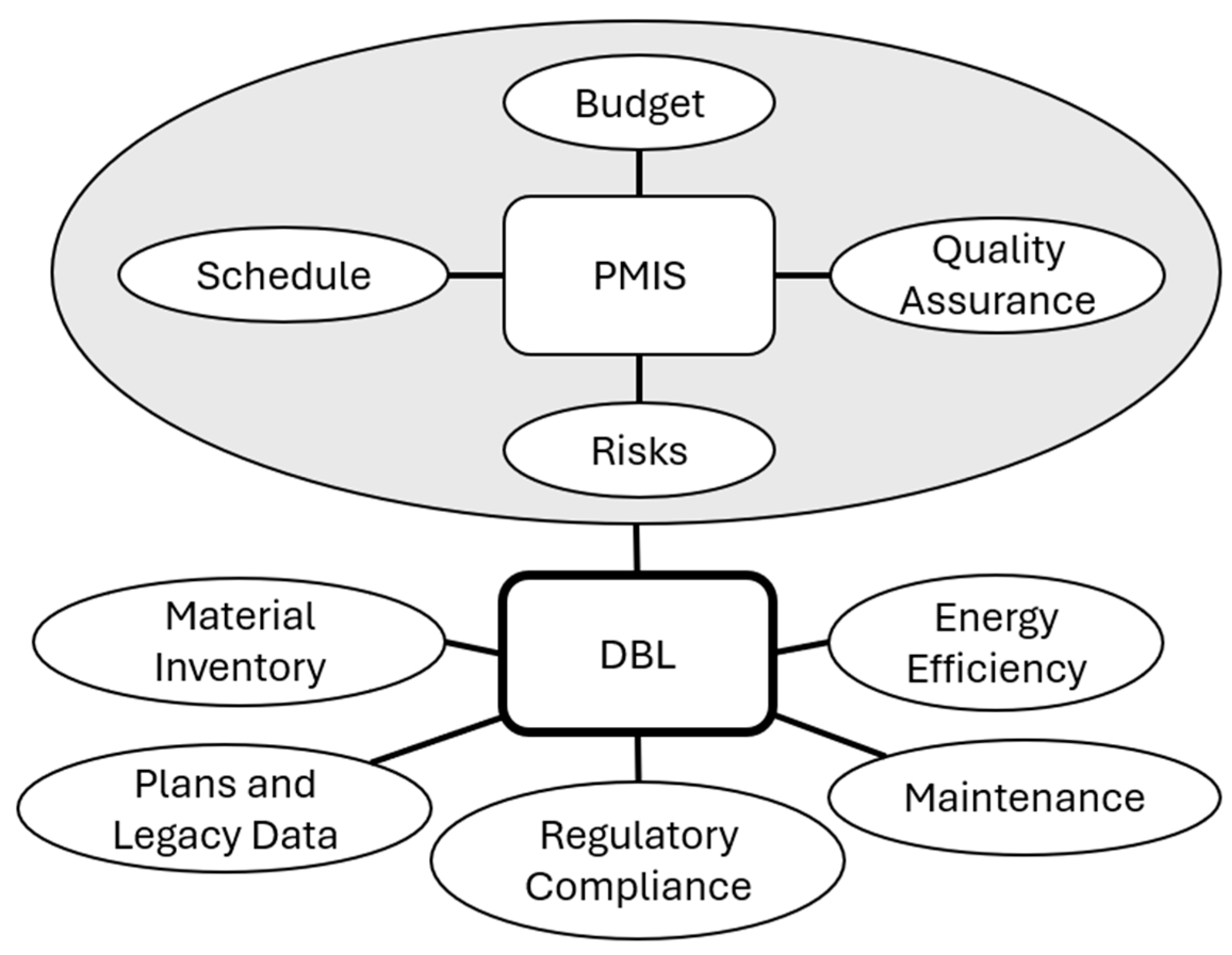 Buildings 15 03399 g001 Buildings 15 03399 g001