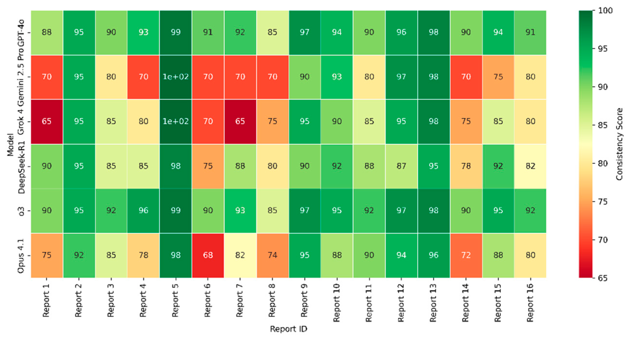 Buildings 15 03399 g006 Buildings 15 03399 g006