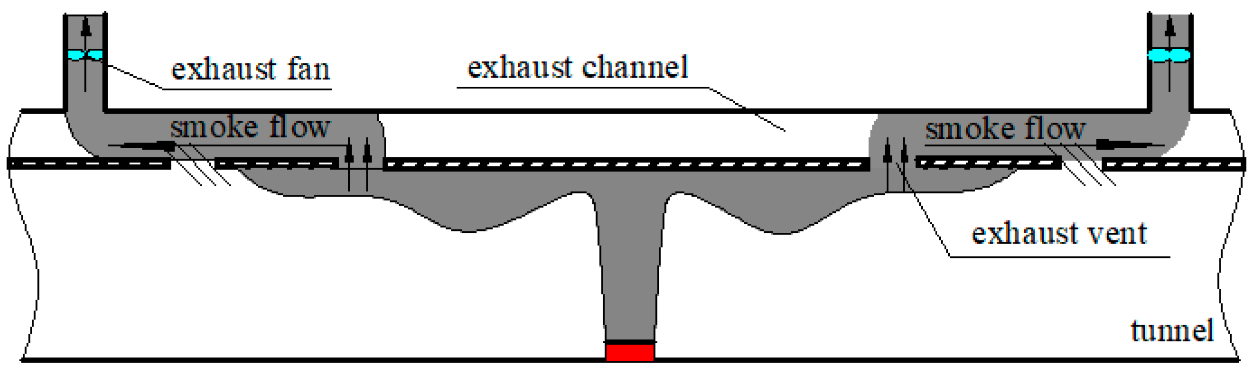 Buildings 15 03401 g001 Buildings 15 03401 g001