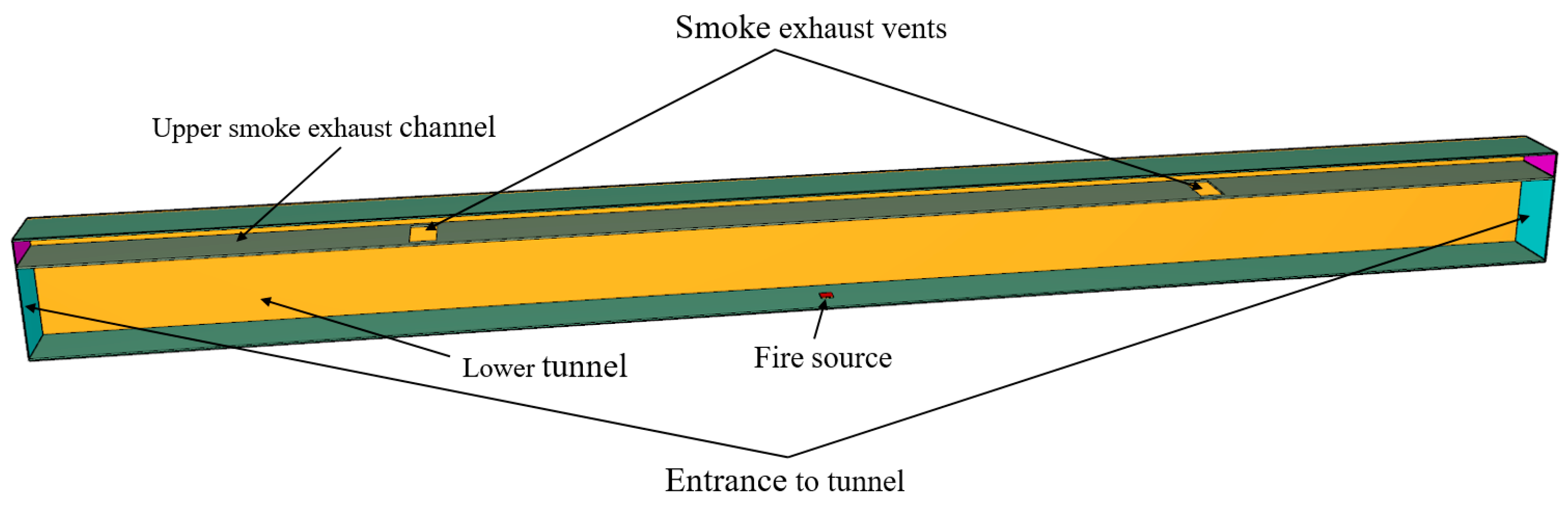 Buildings 15 03401 g003 Buildings 15 03401 g003