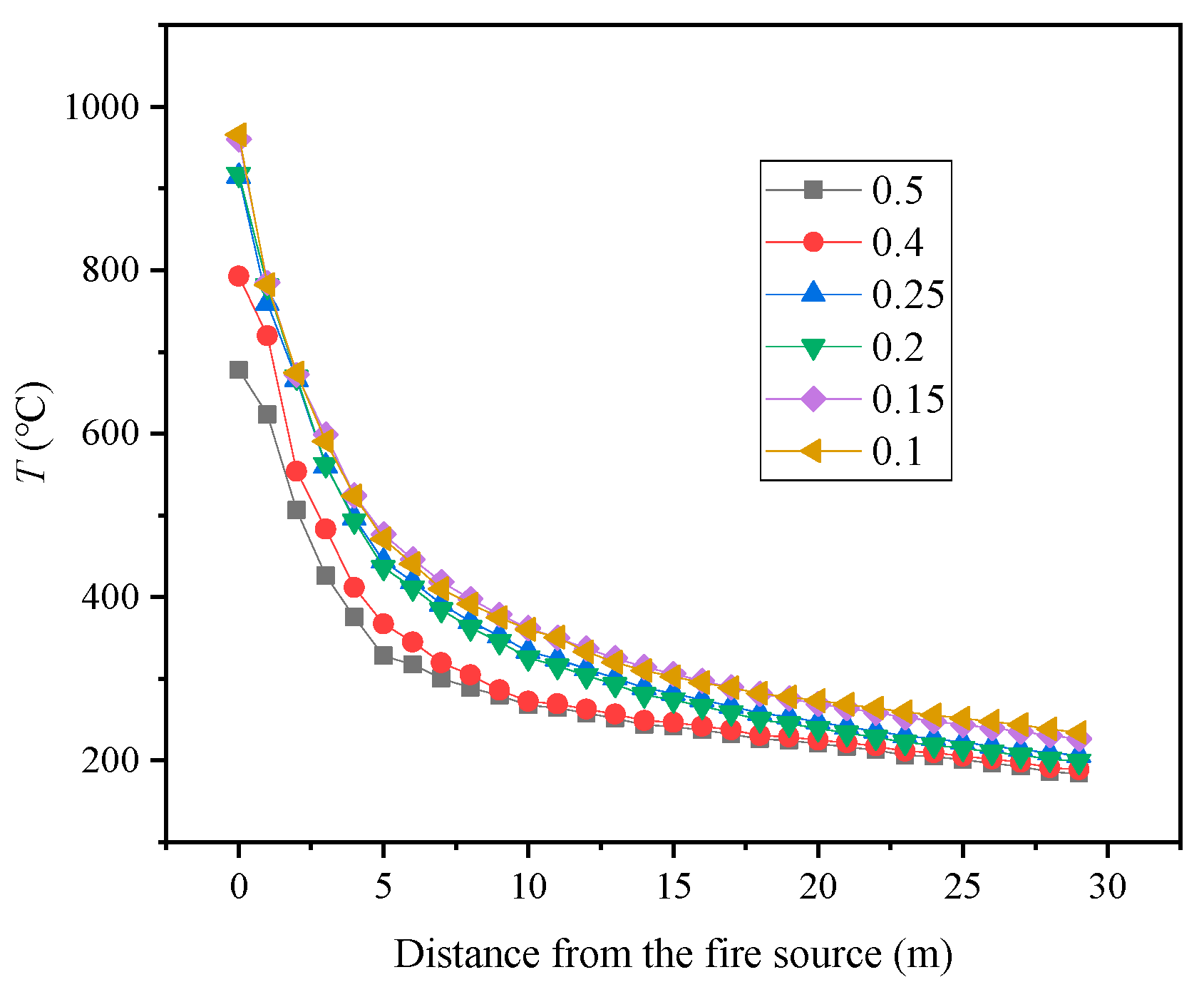 Buildings 15 03401 g004 Buildings 15 03401 g004